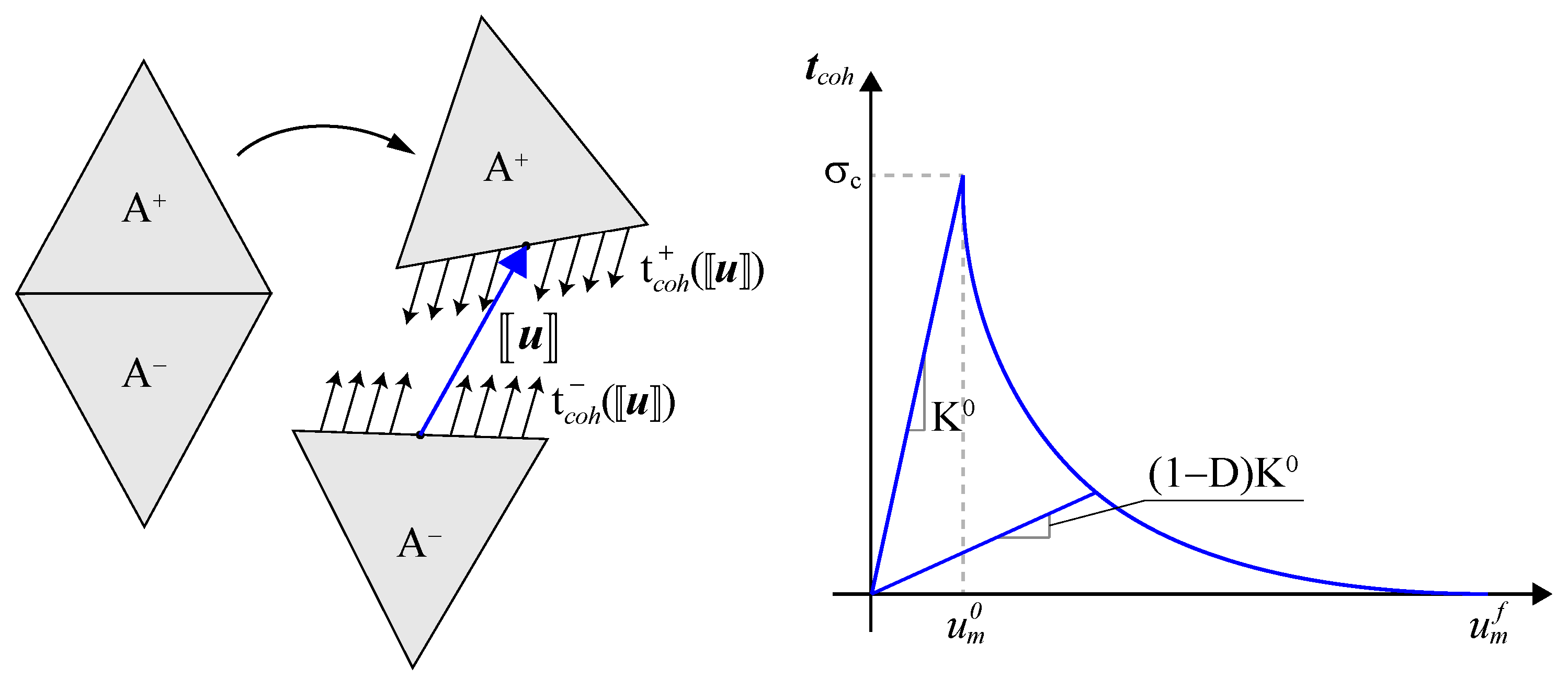 Buildings 13 01139 g001