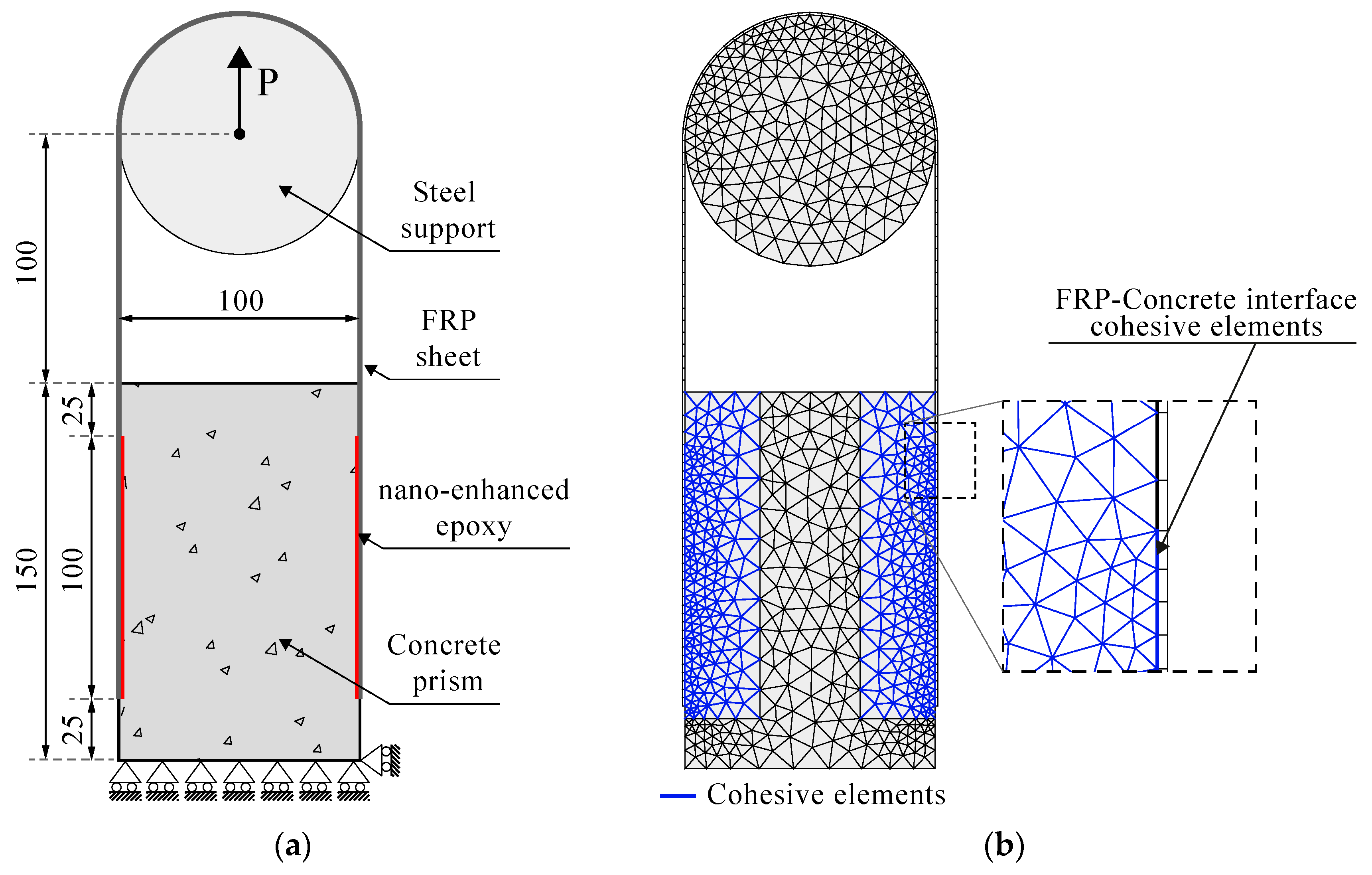 Buildings 13 01139 g003