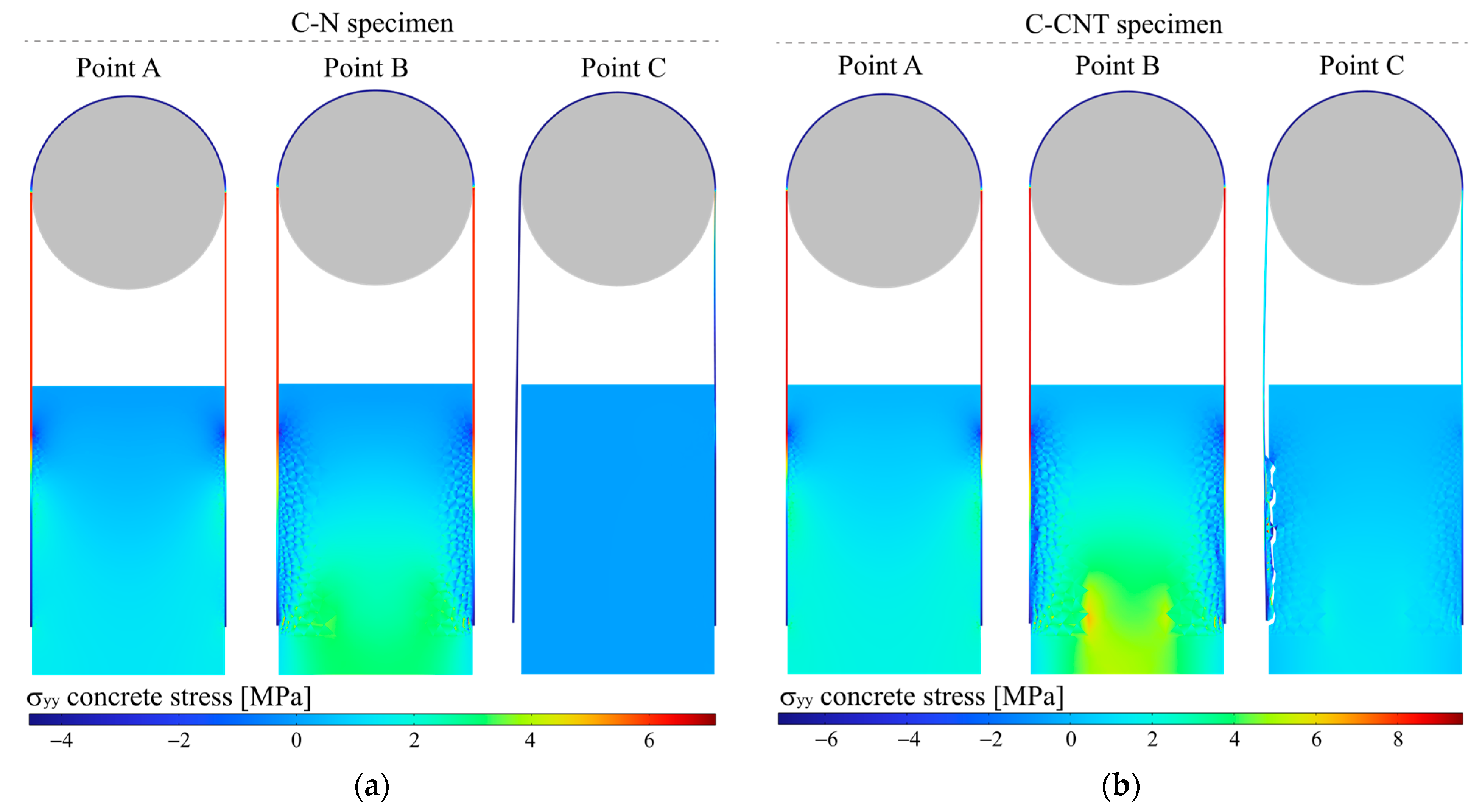Buildings 13 01139 g005