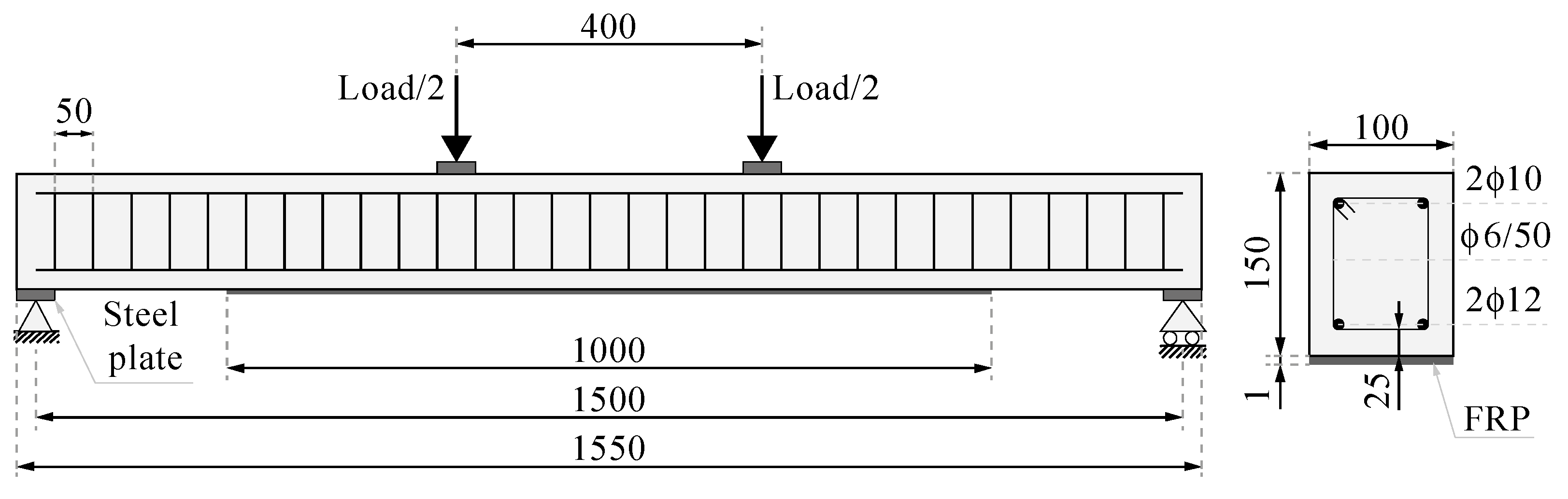 Buildings 13 01139 g007