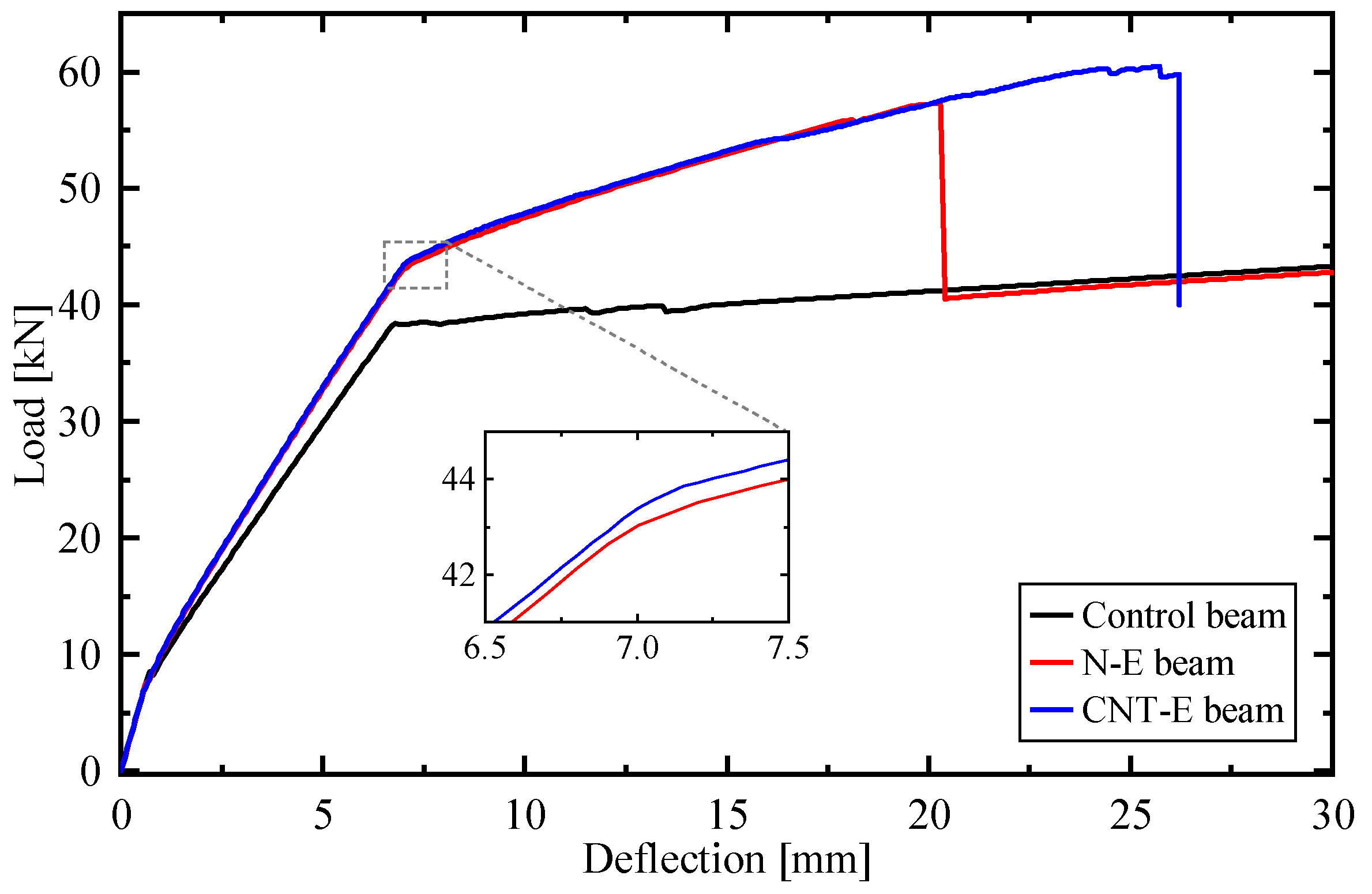 Buildings 13 01139 g009