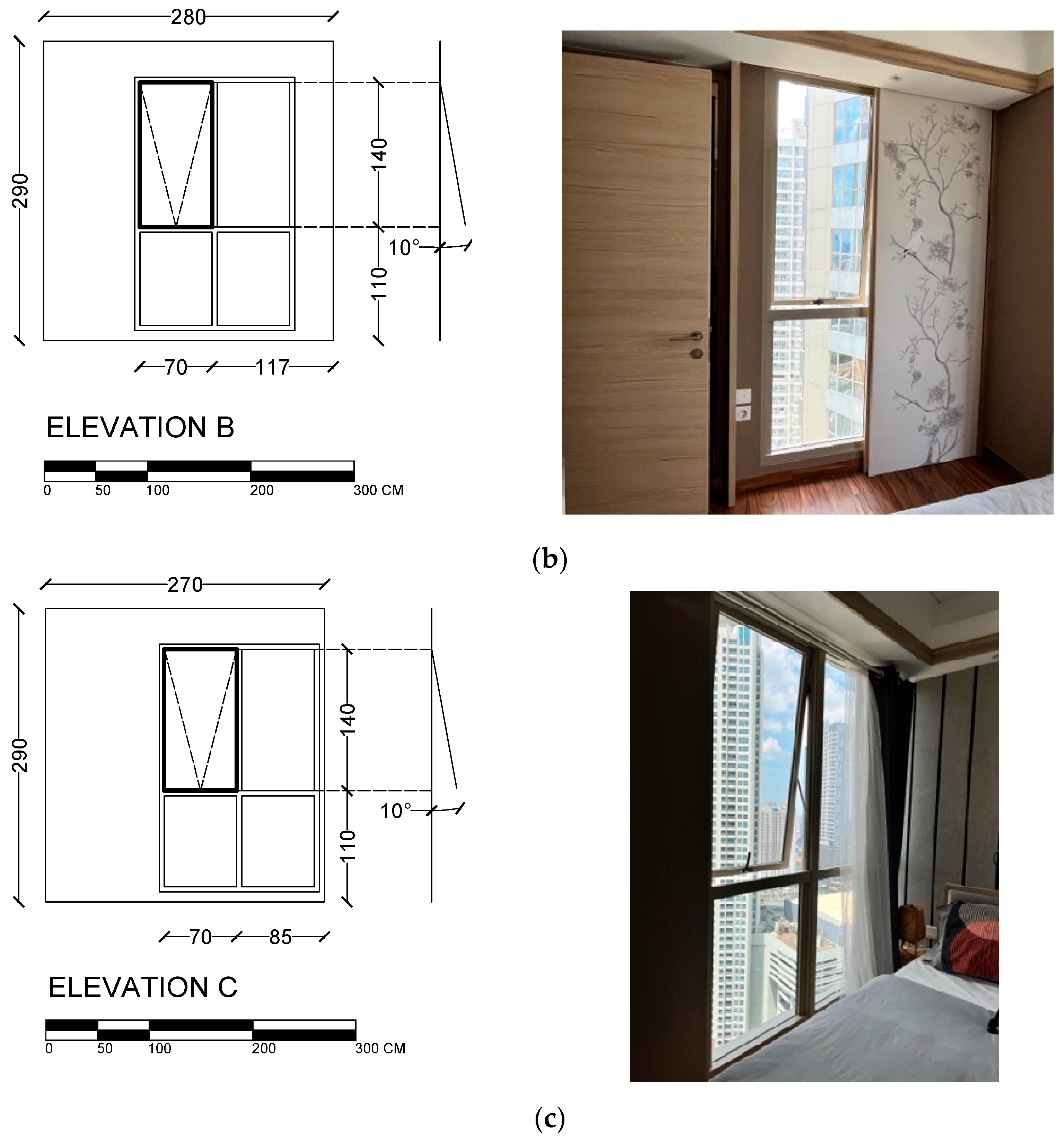 Buildings 13 01141 g004b