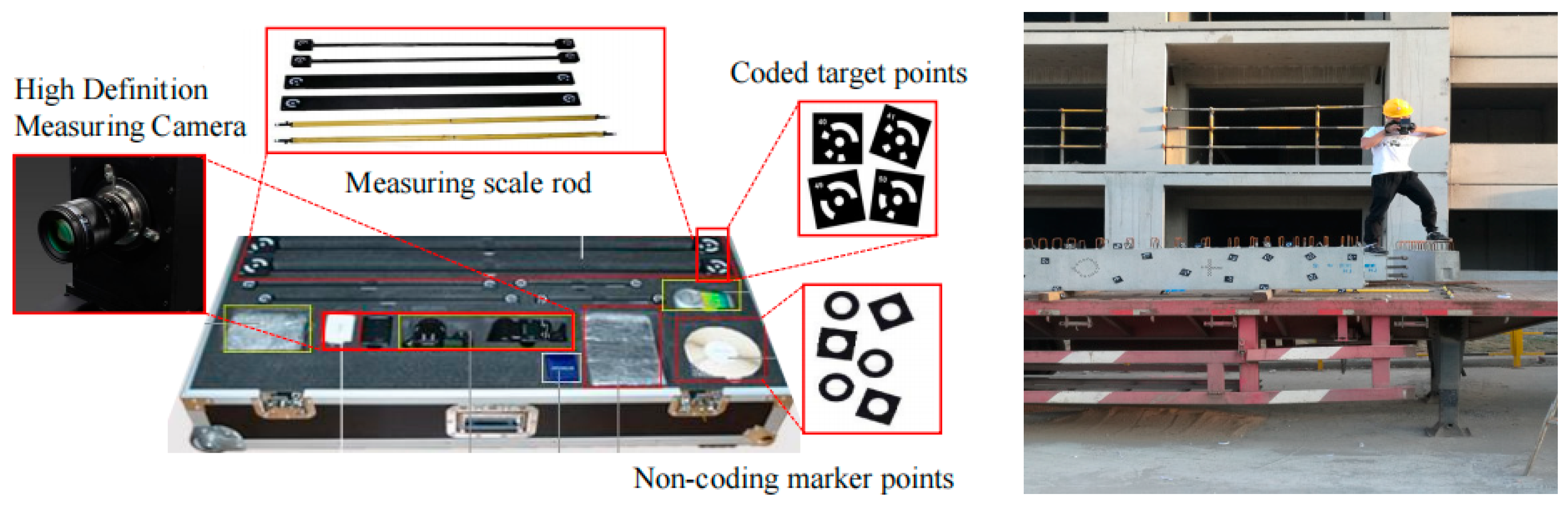 Buildings 13 01142 g002 Buildings 13 01142 g002
