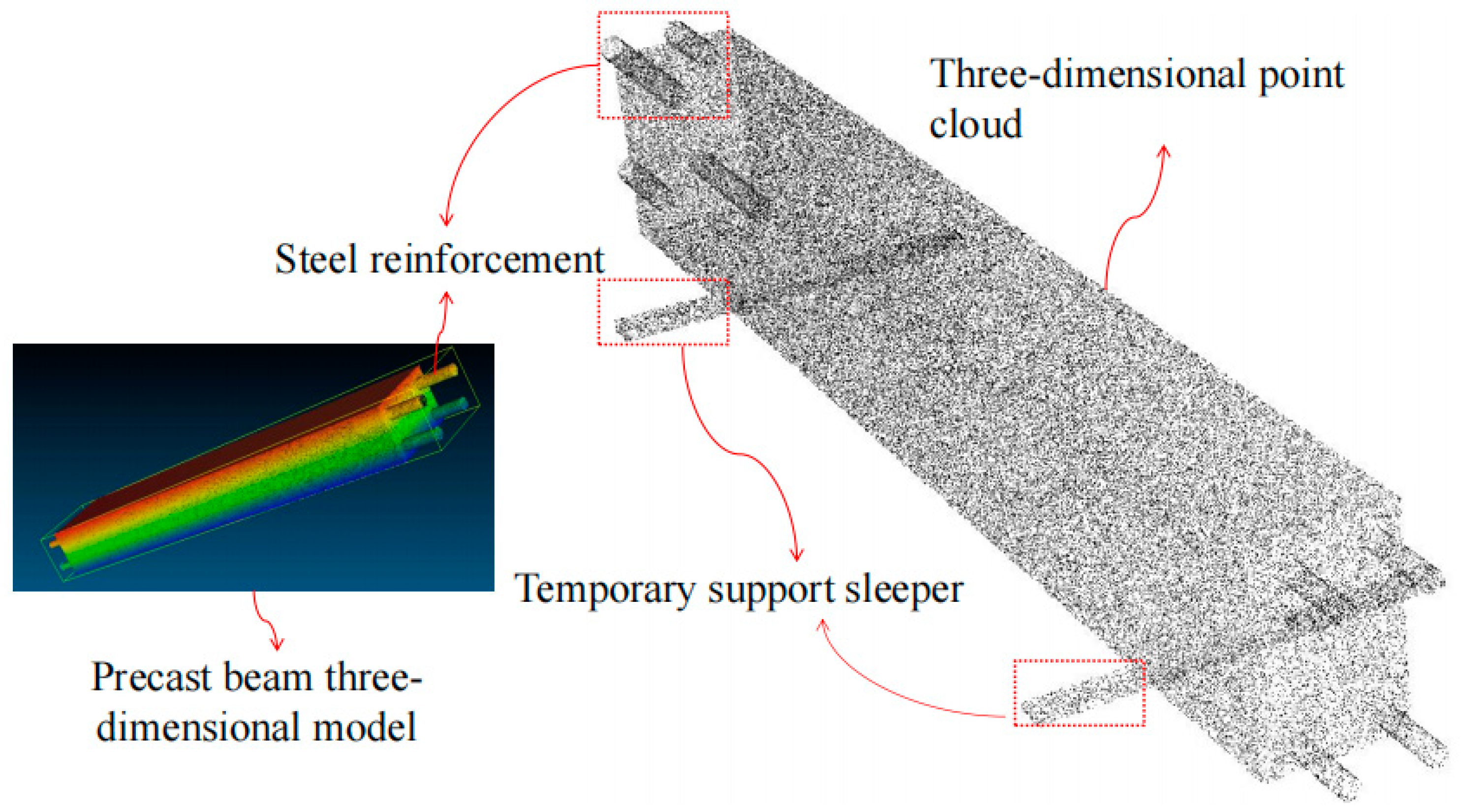 Buildings 13 01142 g003 Buildings 13 01142 g003