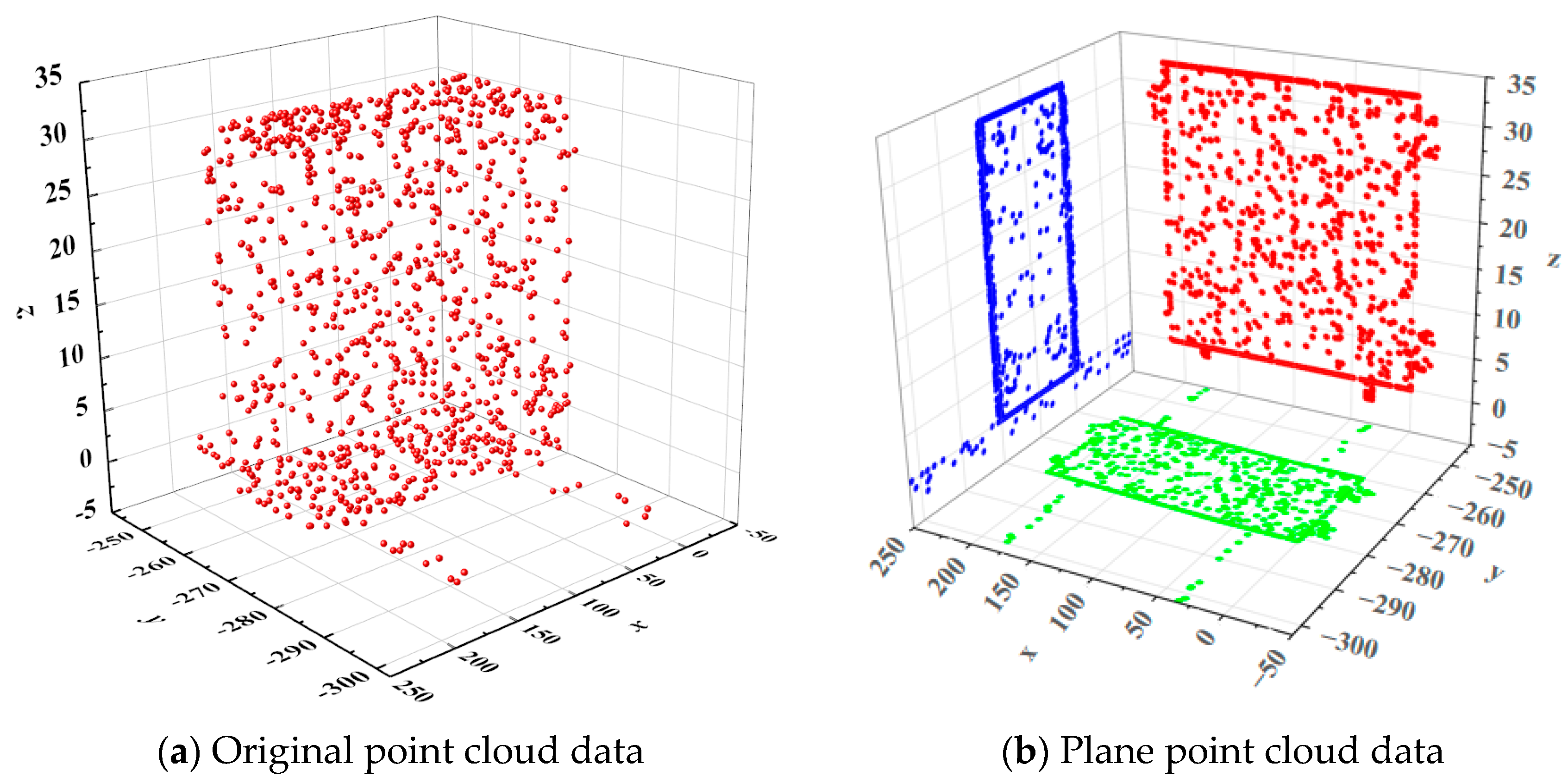 Buildings 13 01142 g006 Buildings 13 01142 g006