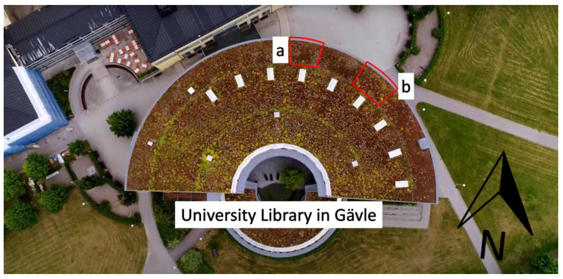 Buildings 13 01145 g001