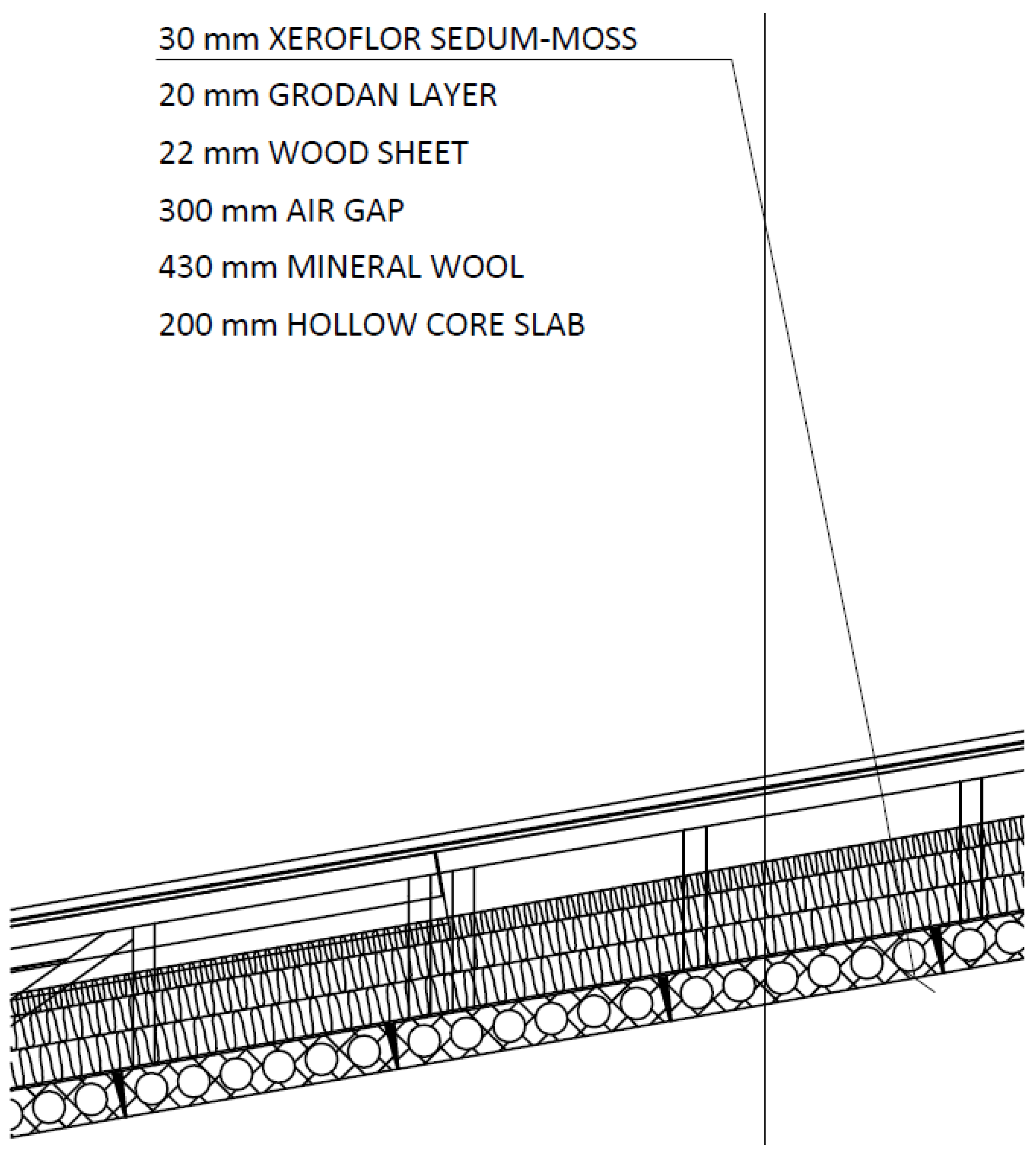 Buildings 13 01145 g004