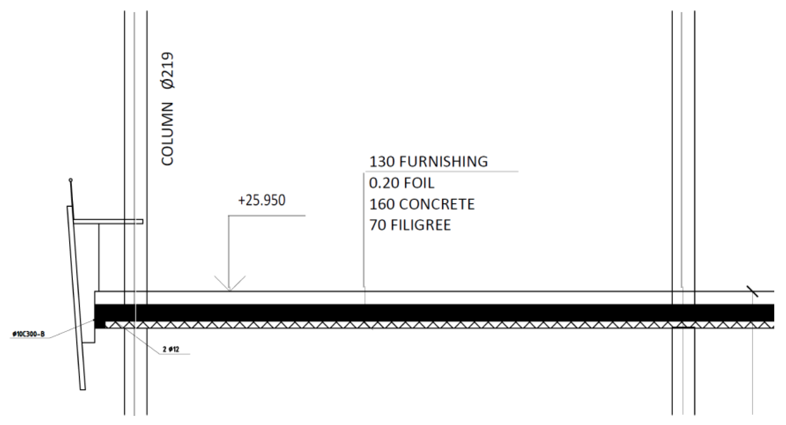 Buildings 13 01145 g005
