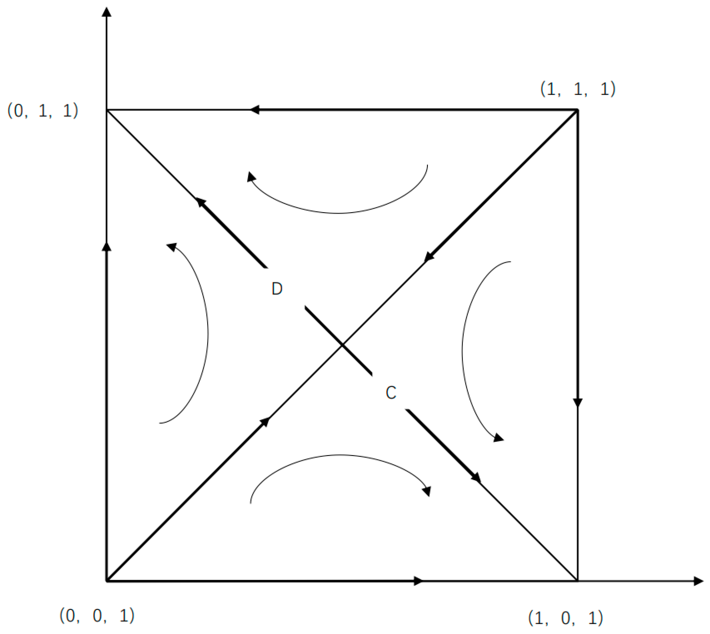 Buildings 13 01146 g002