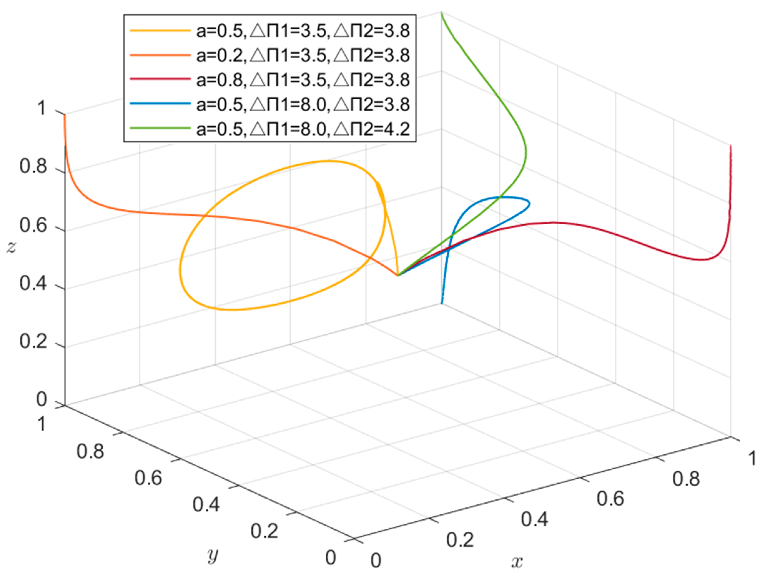 Buildings 13 01146 g004