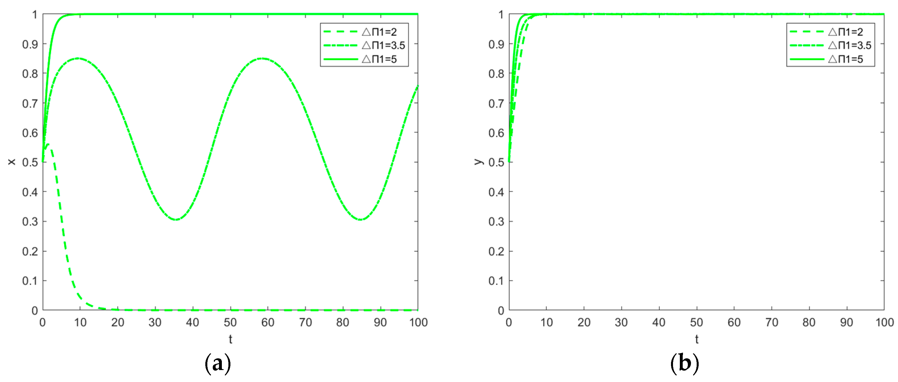 Buildings 13 01146 g009a