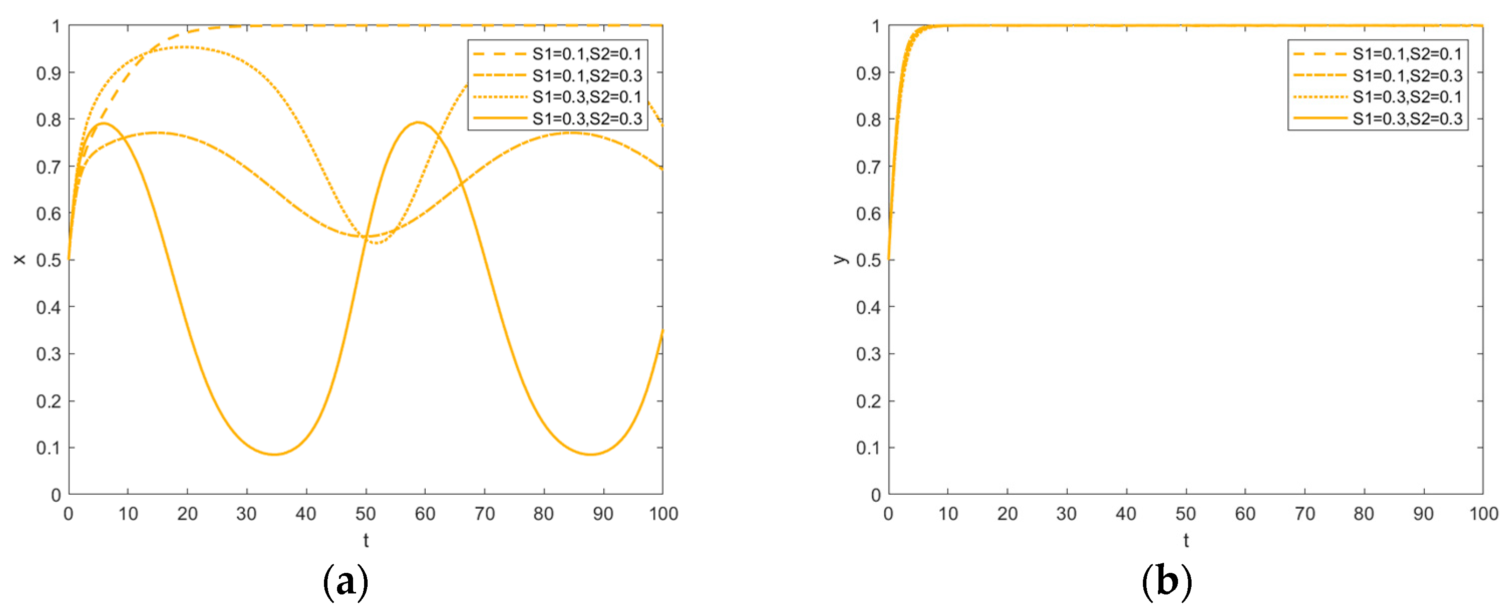 Buildings 13 01146 g011a