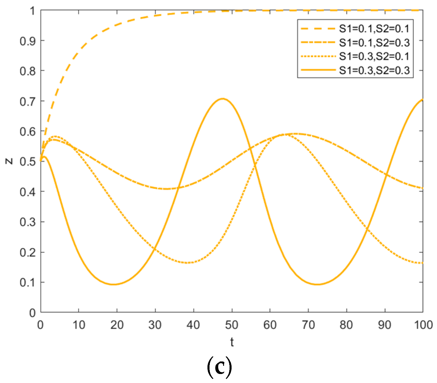 Buildings 13 01146 g011b