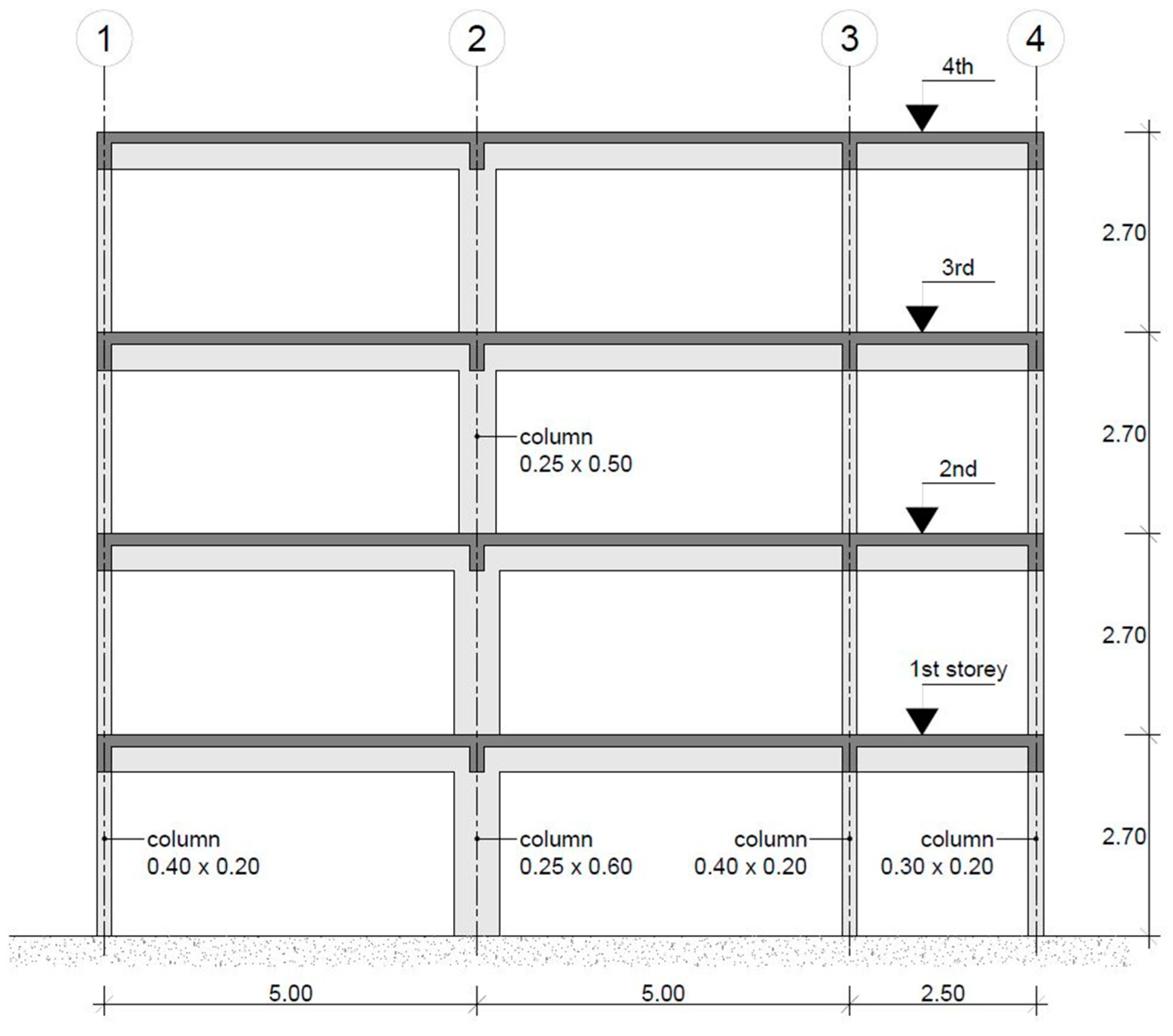 Buildings 13 01148 g007