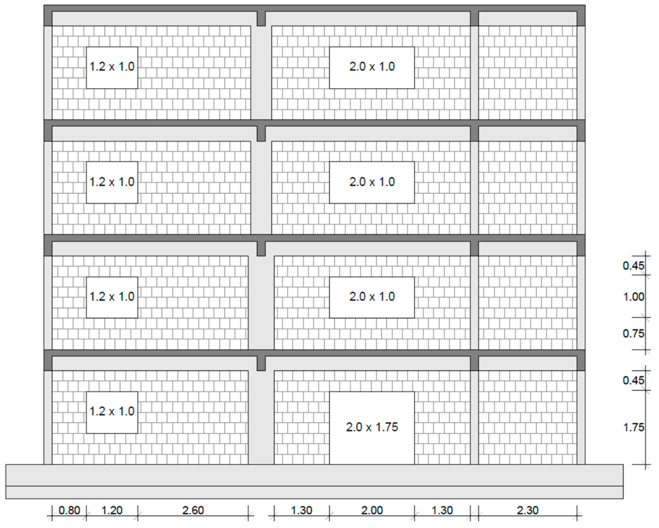 Buildings 13 01148 g008