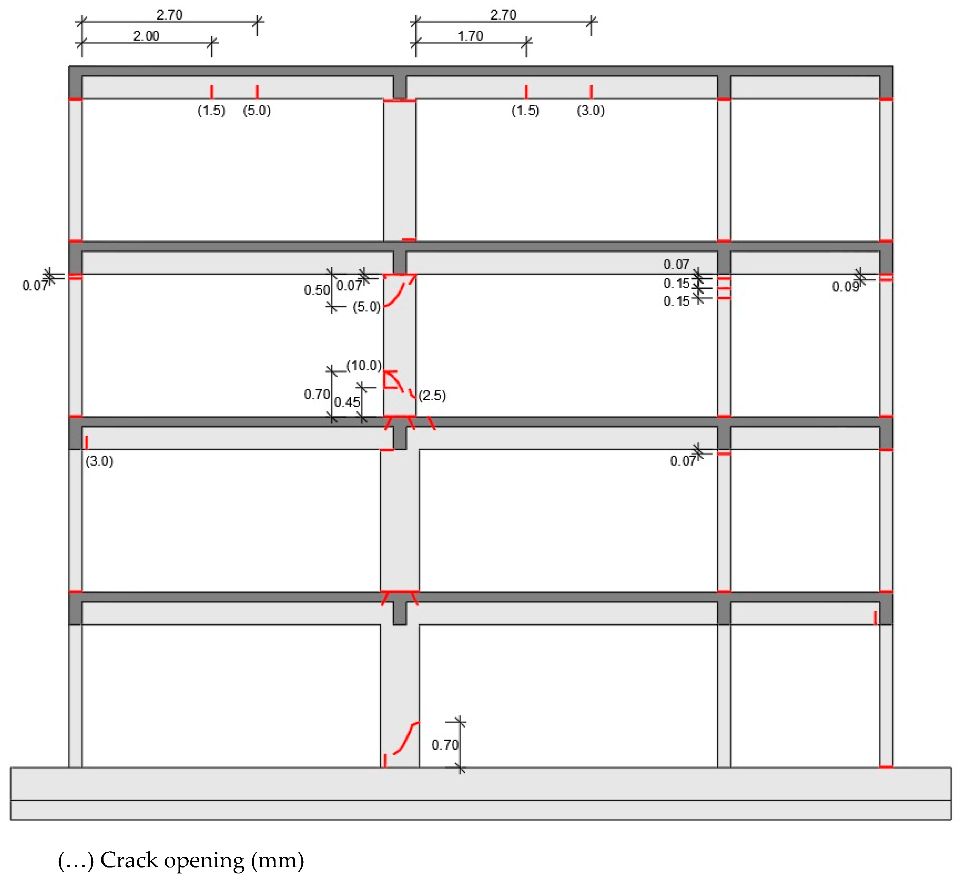 Buildings 13 01148 g011