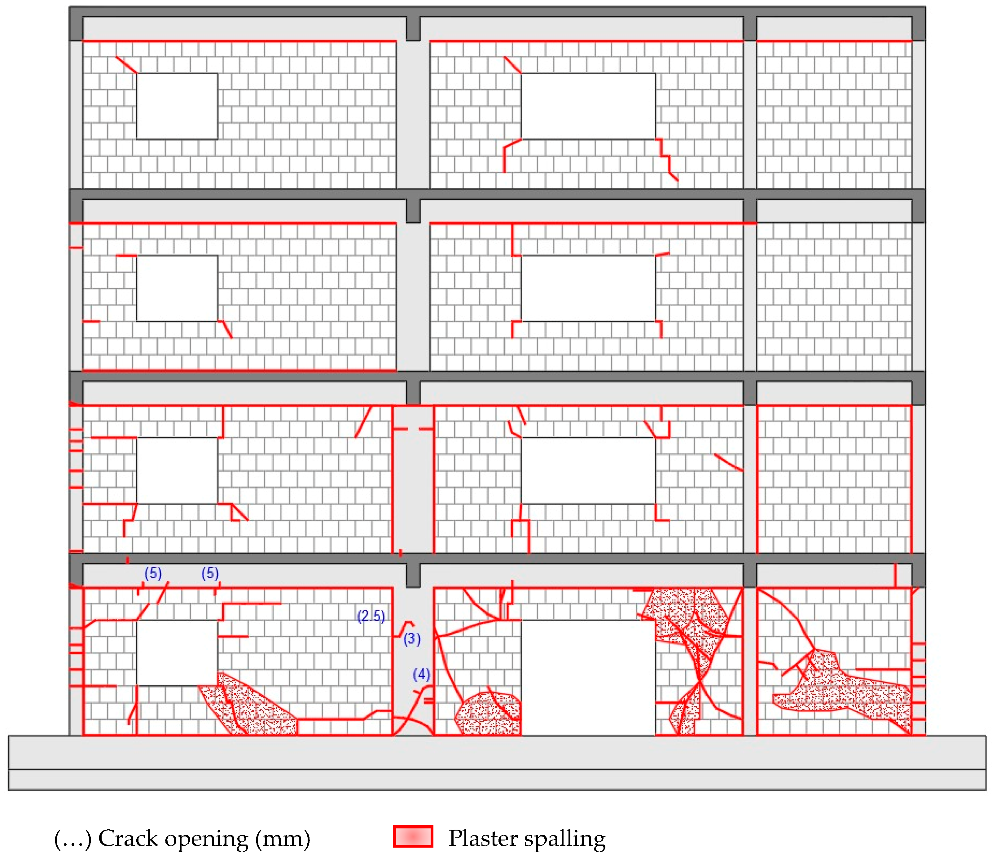 Buildings 13 01148 g012