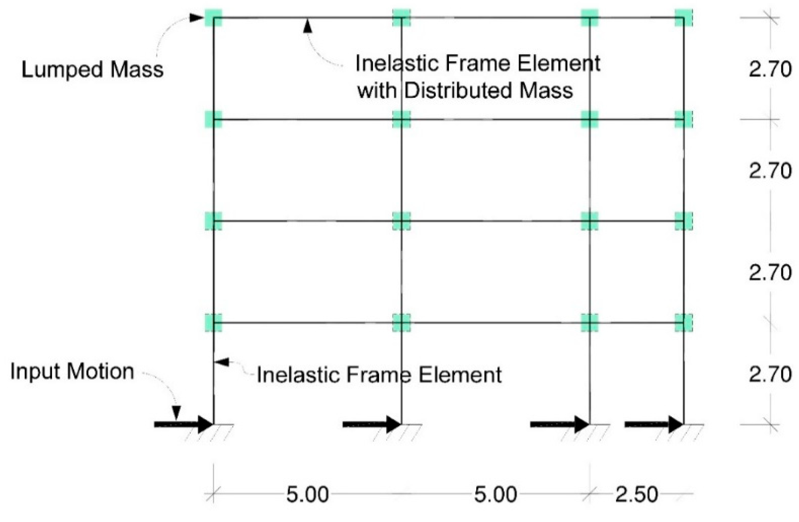 Buildings 13 01148 g013
