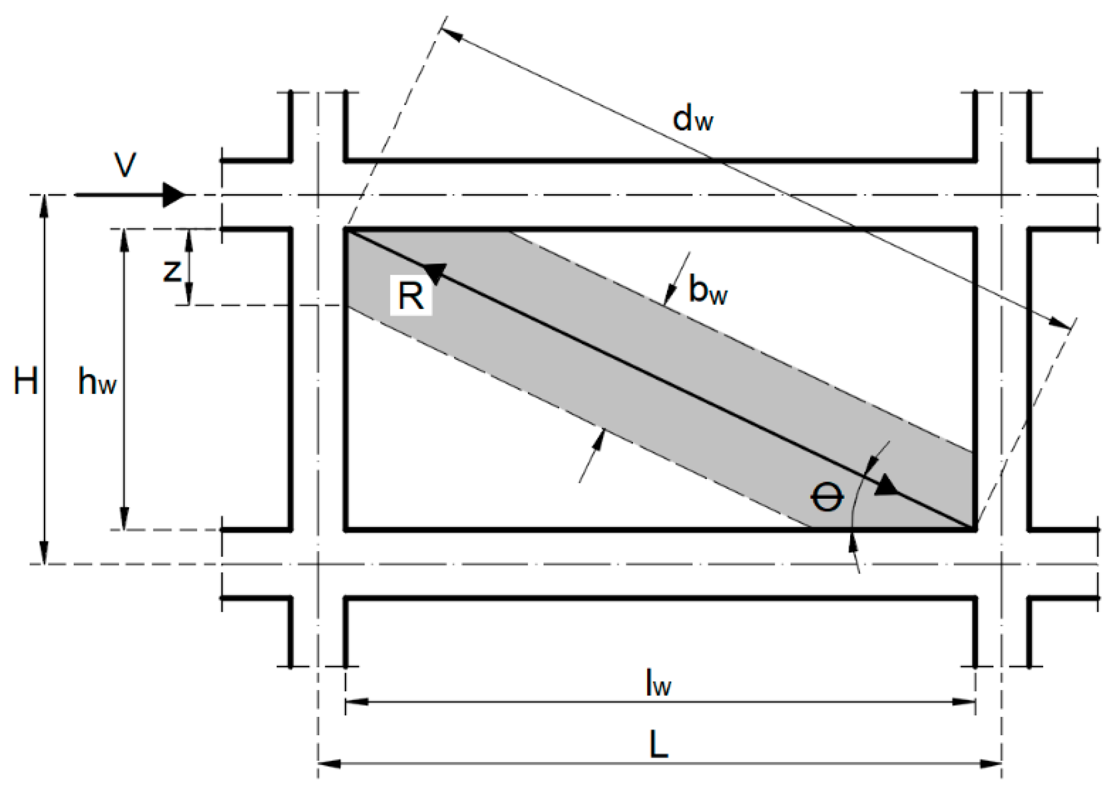 Buildings 13 01148 g015