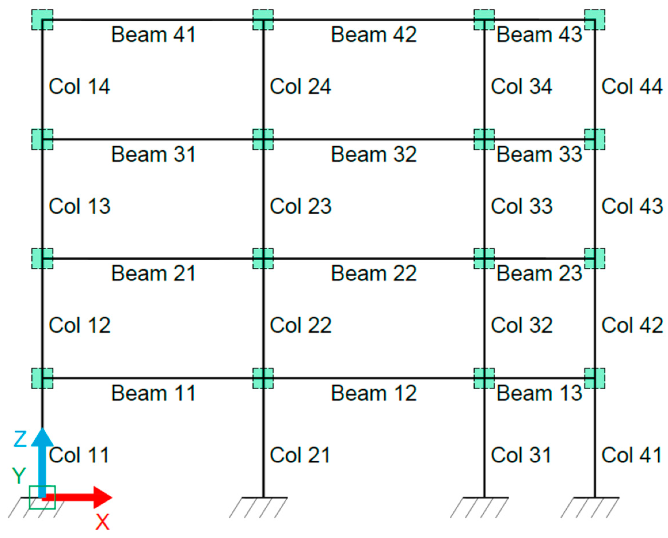 Buildings 13 01148 g020