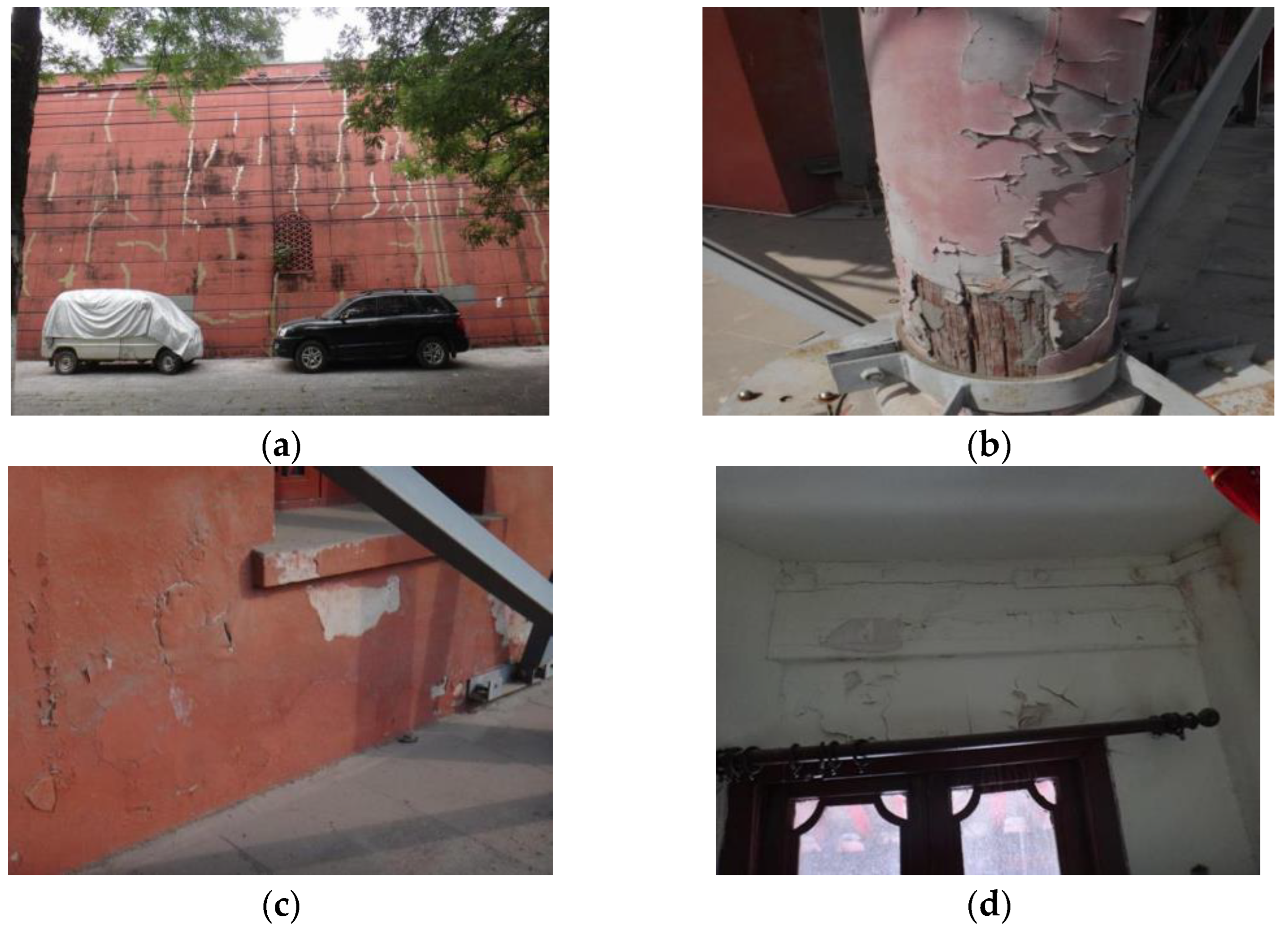 Buildings 13 01150 g003a