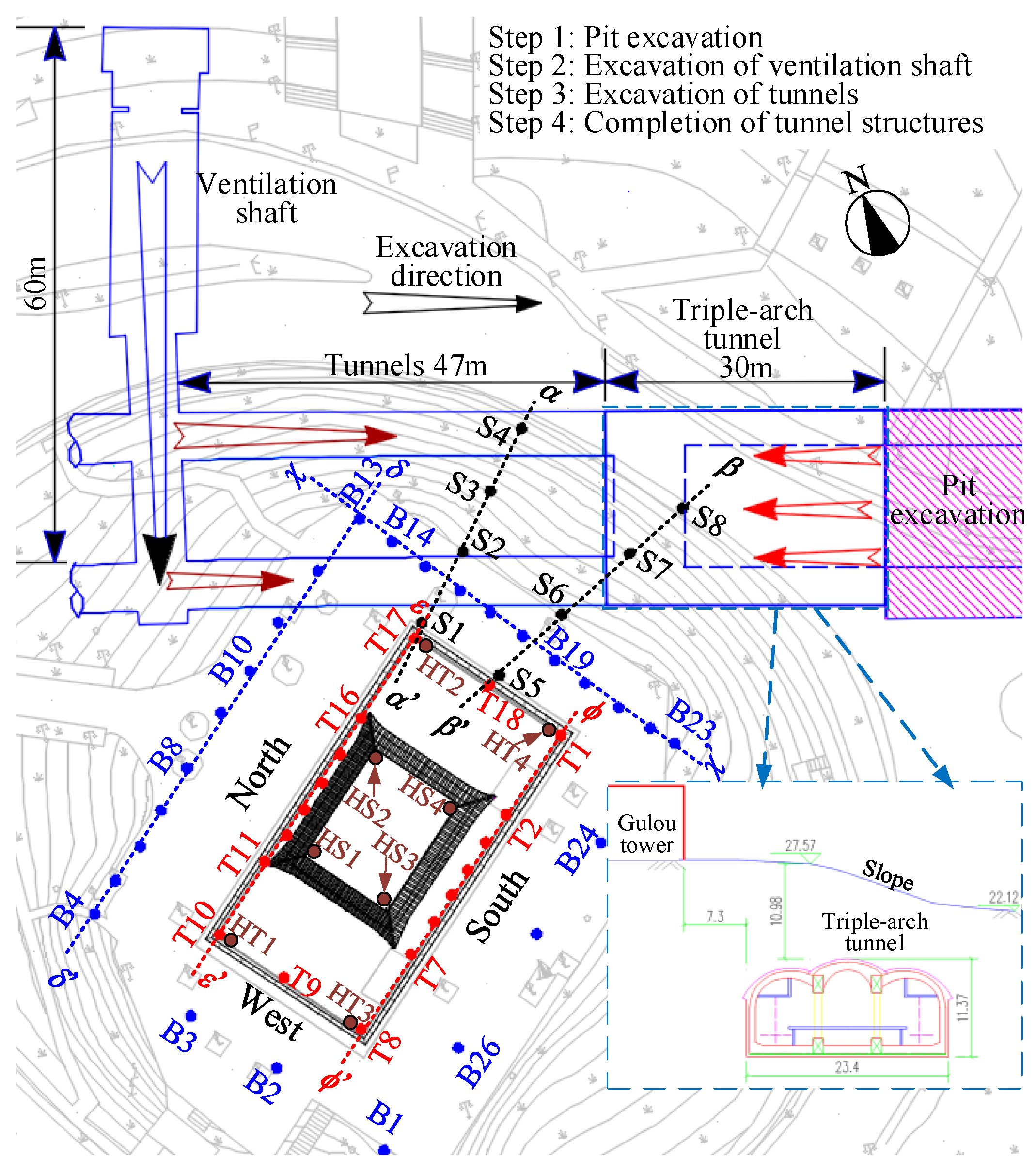 Buildings 13 01150 g006