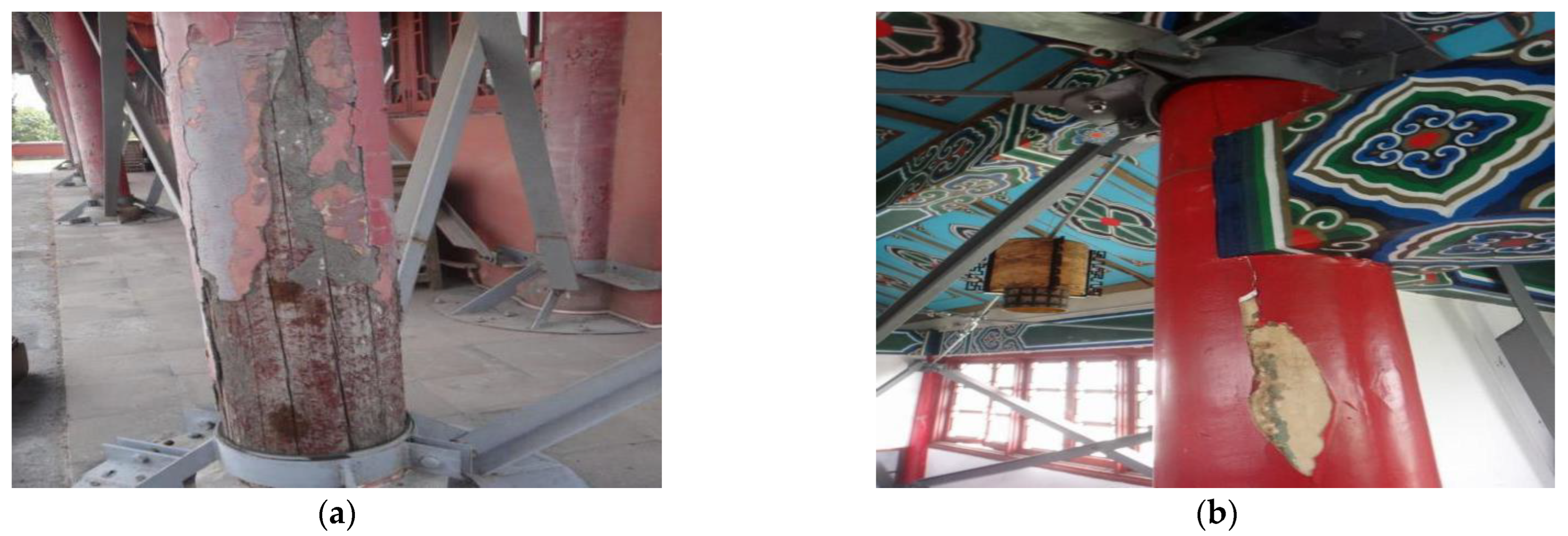 Buildings 13 01150 g009