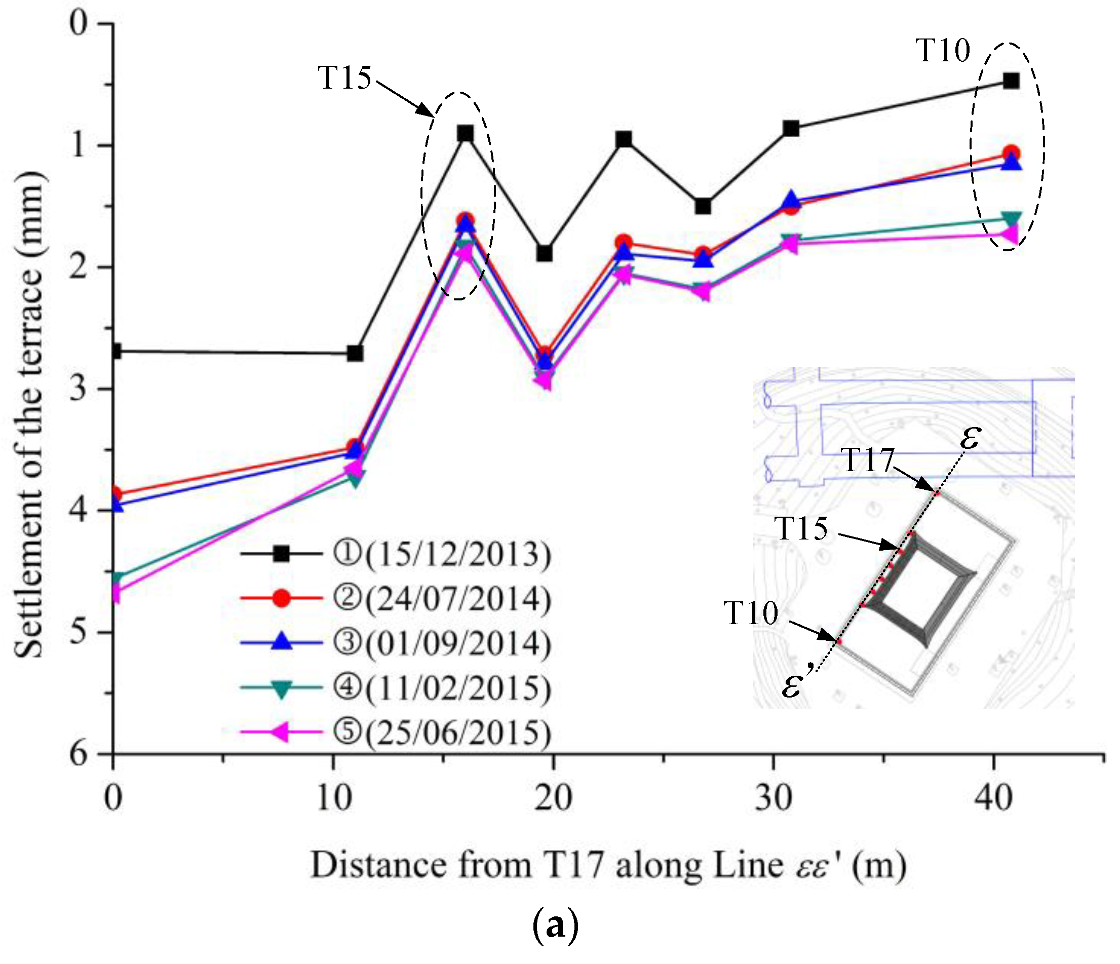 Buildings 13 01150 g014a