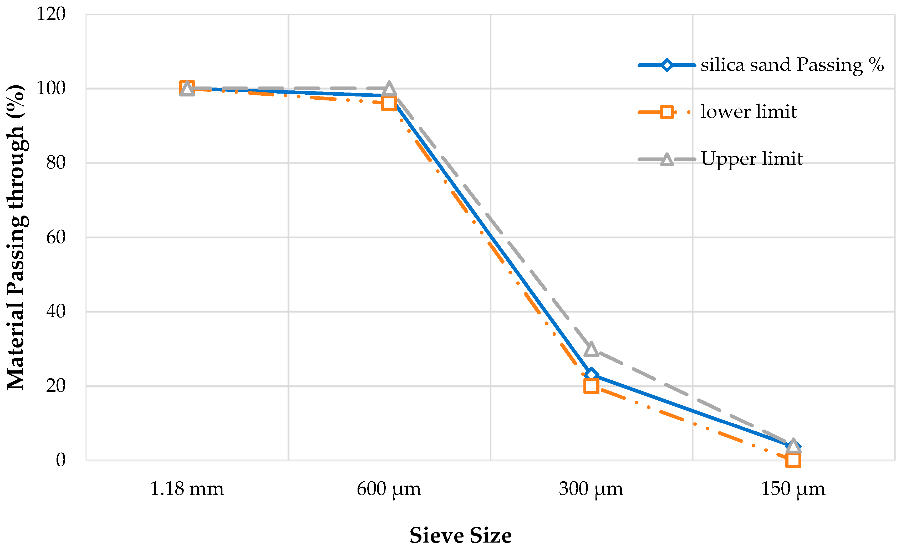 Buildings 13 01153 g001