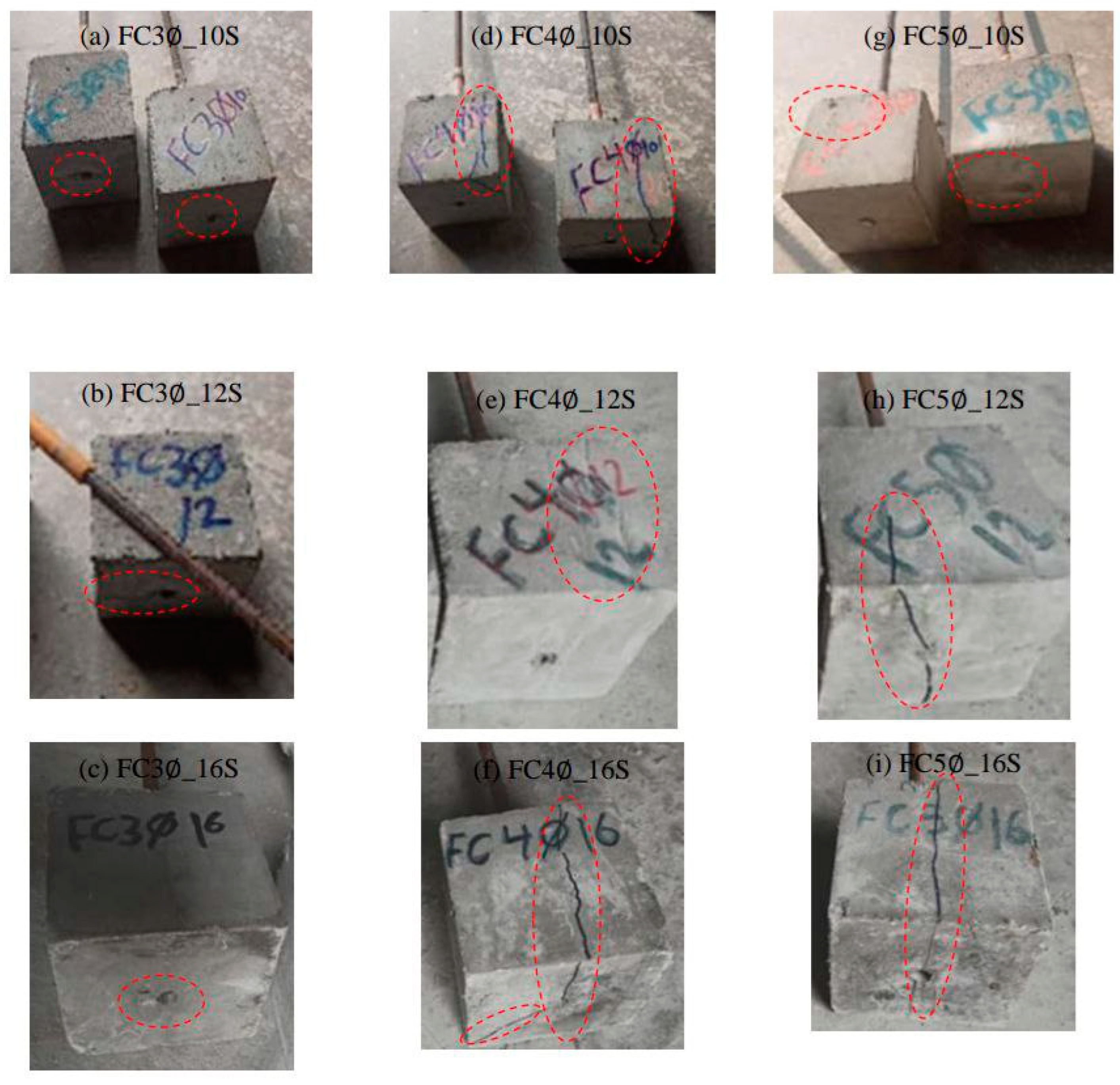 Buildings 13 01153 g013