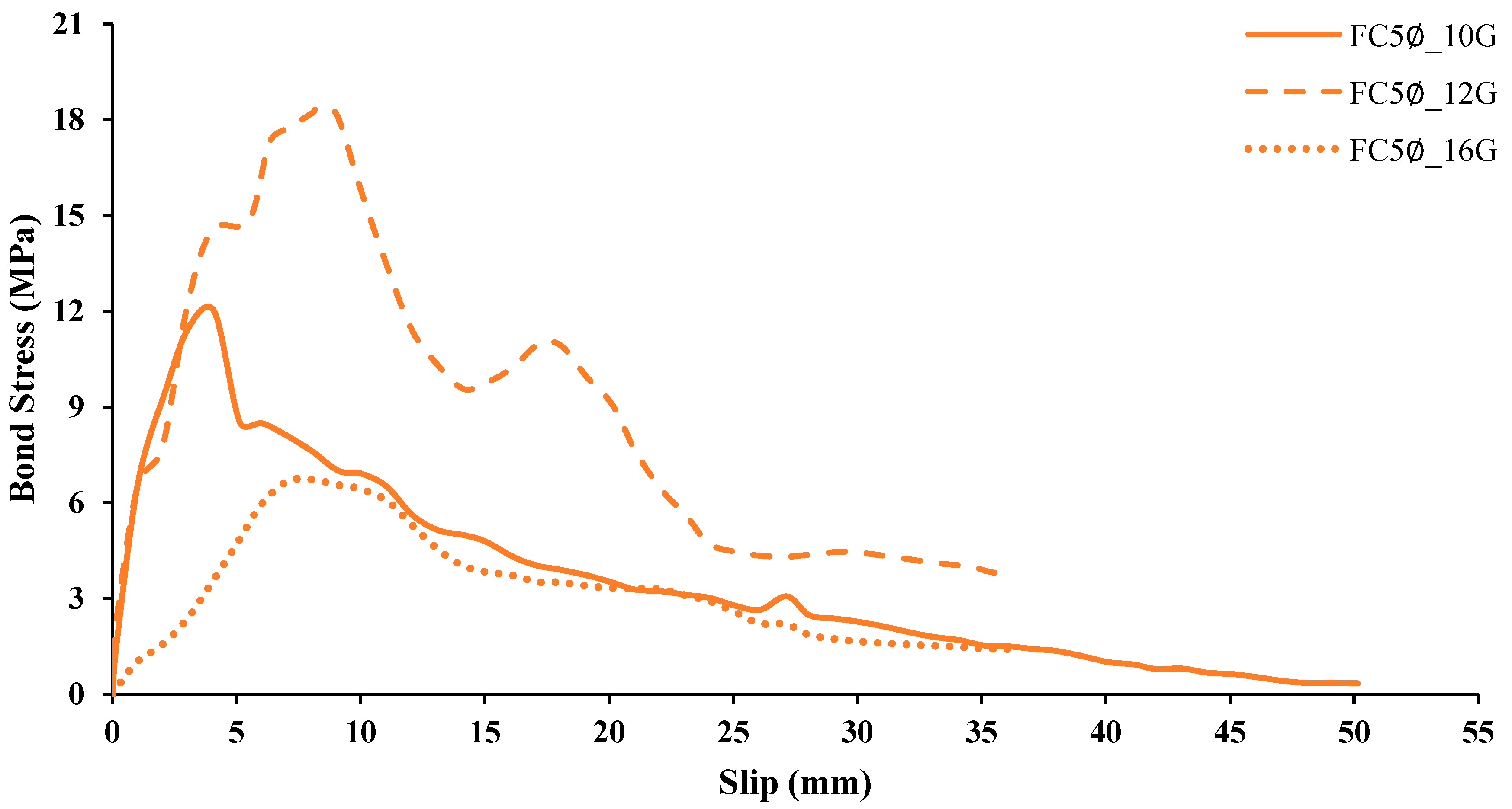 Buildings 13 01153 g023
