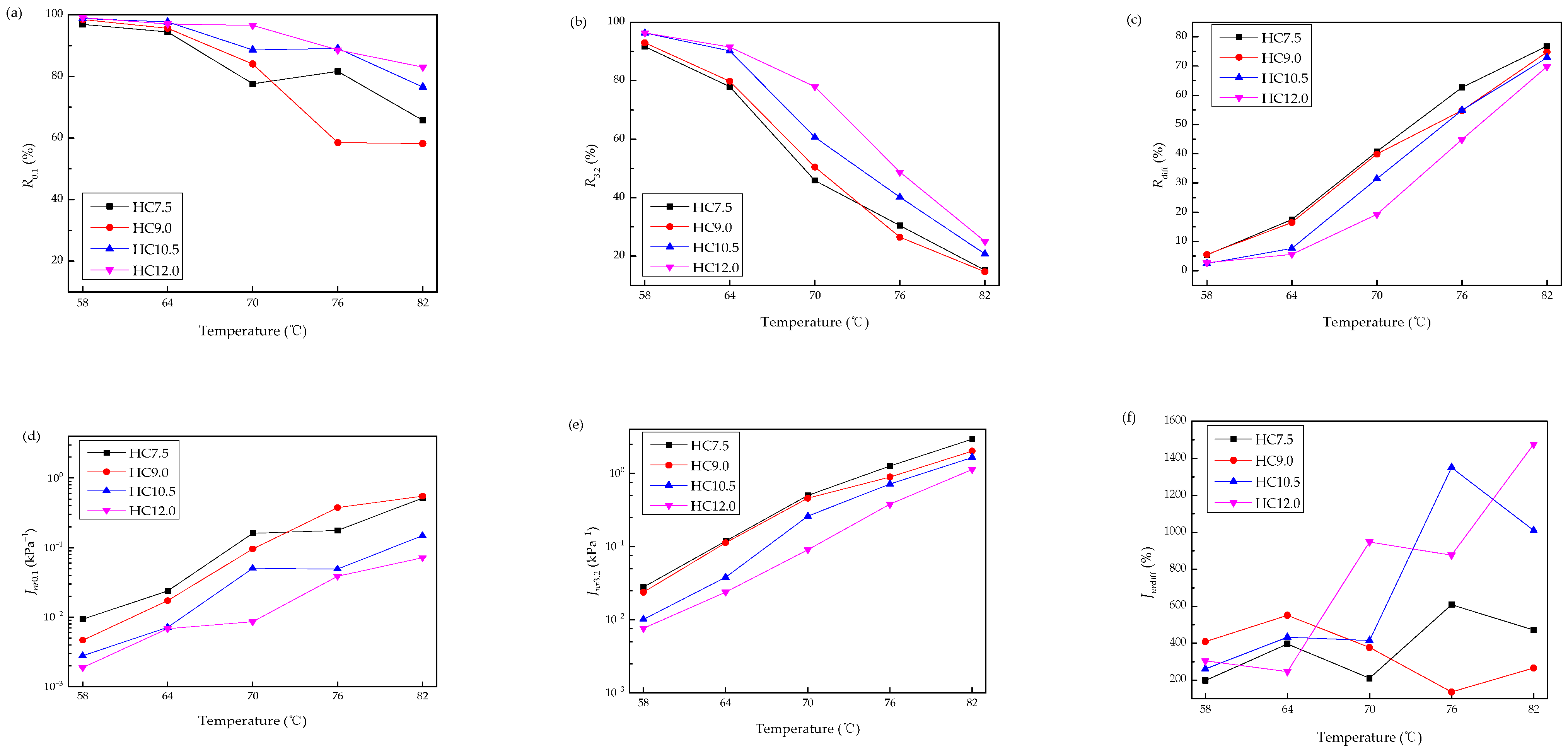 Buildings 13 01156 g004