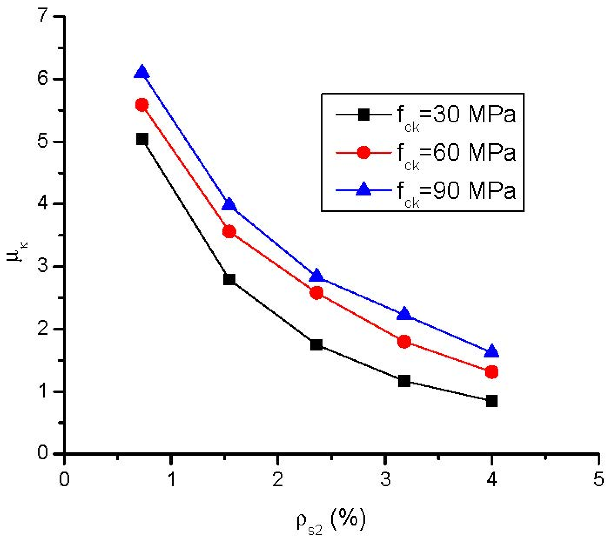 Buildings 13 01157 g008