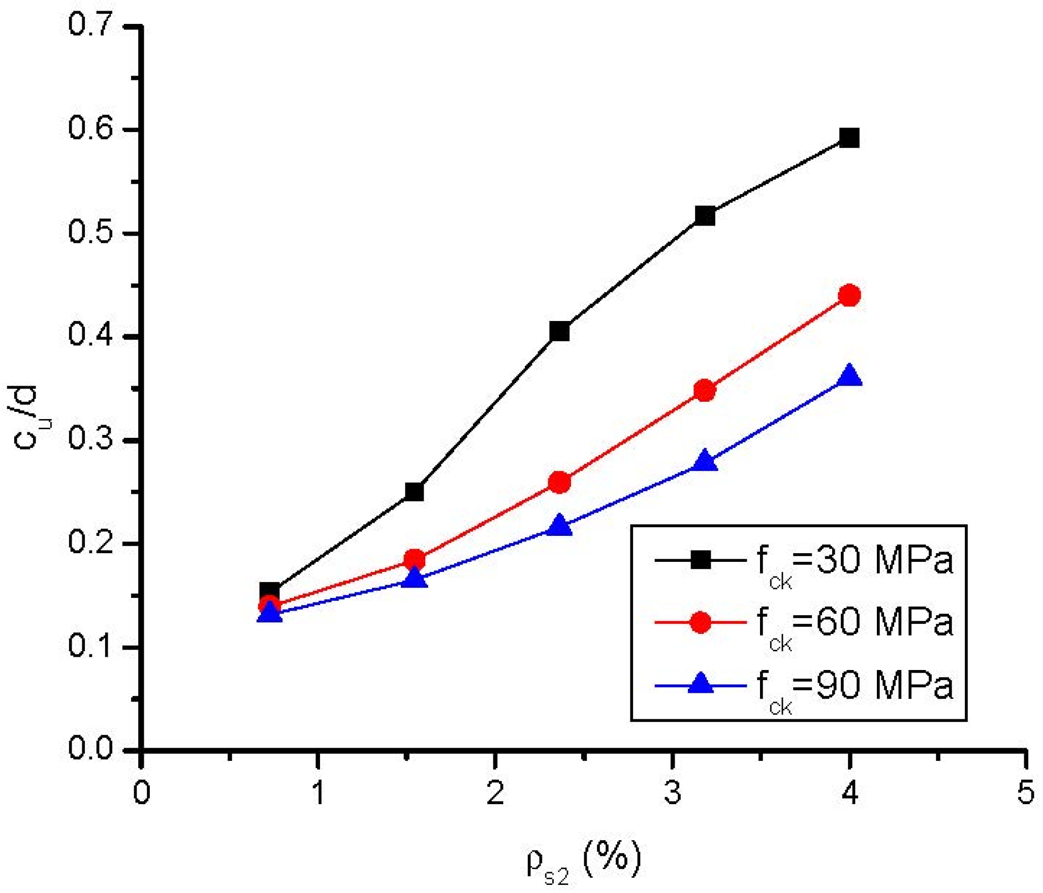 Buildings 13 01157 g010