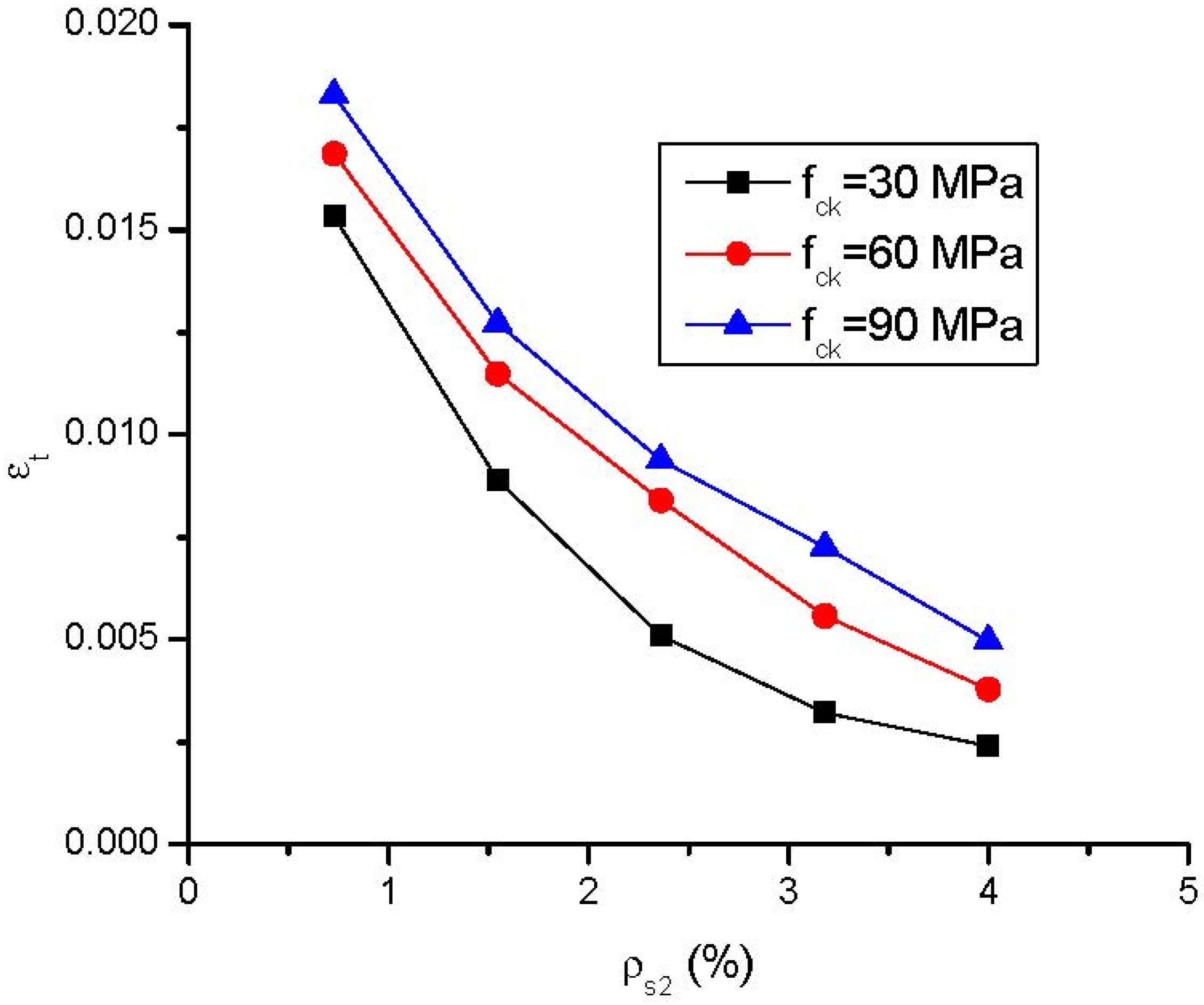 Buildings 13 01157 g013