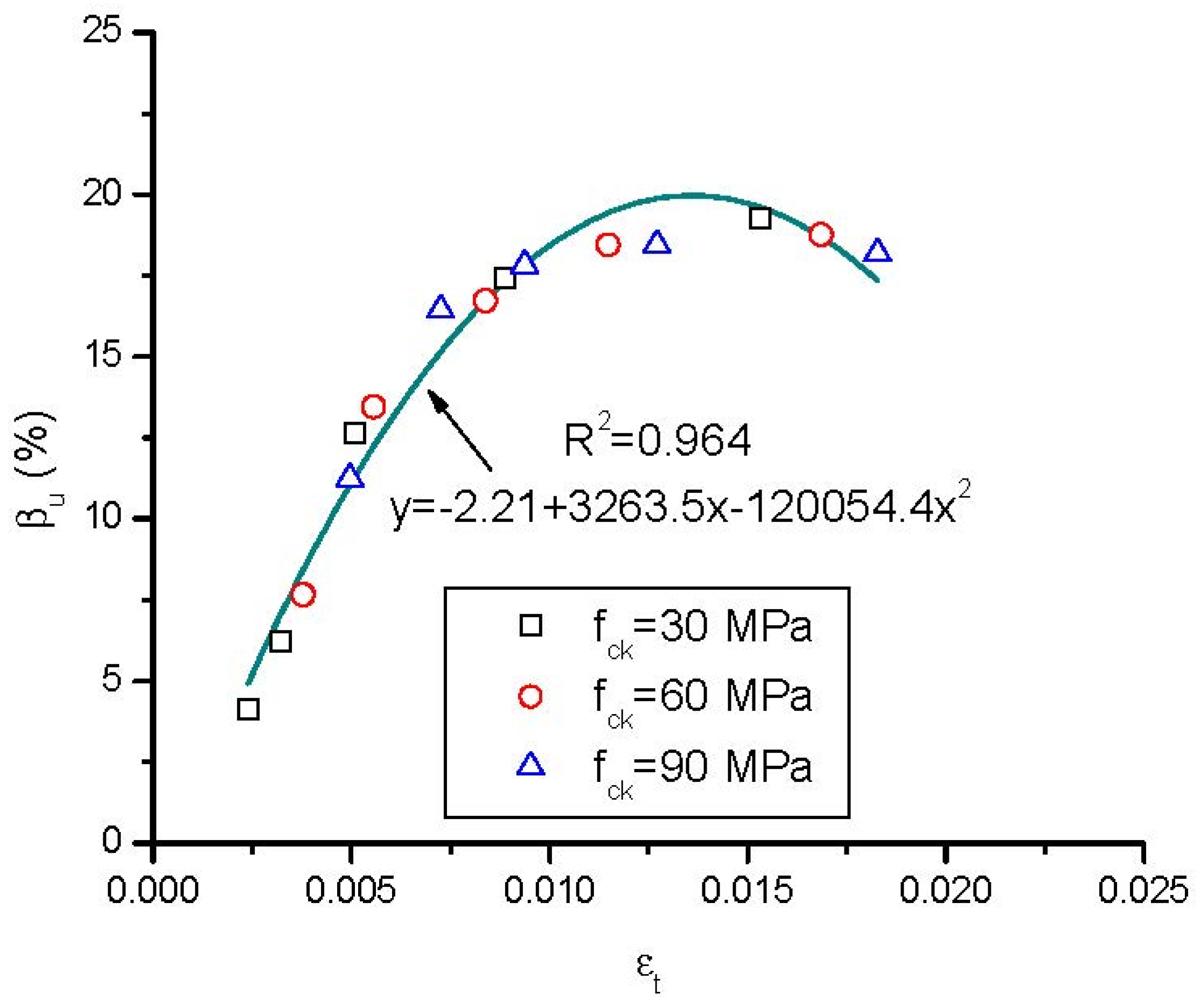 Buildings 13 01157 g017