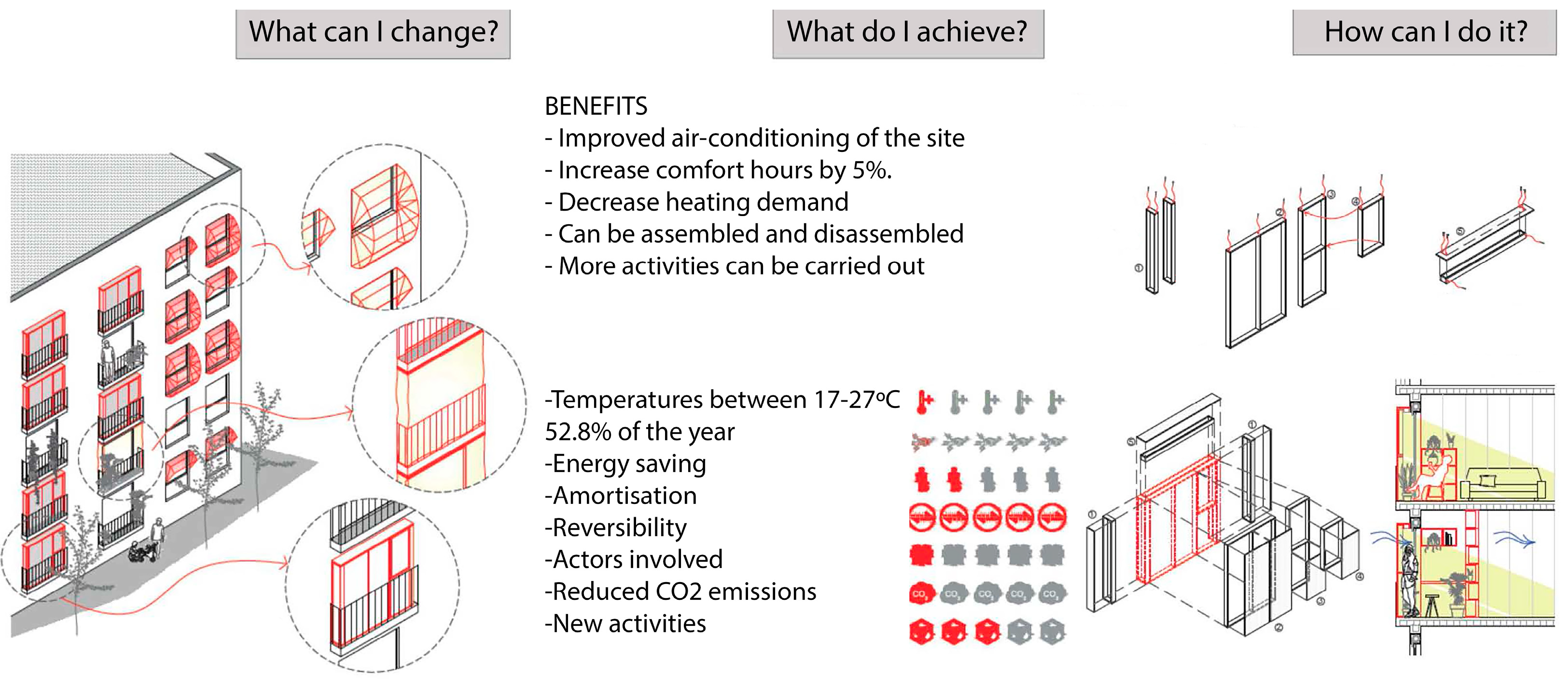 Buildings 13 01159 g005