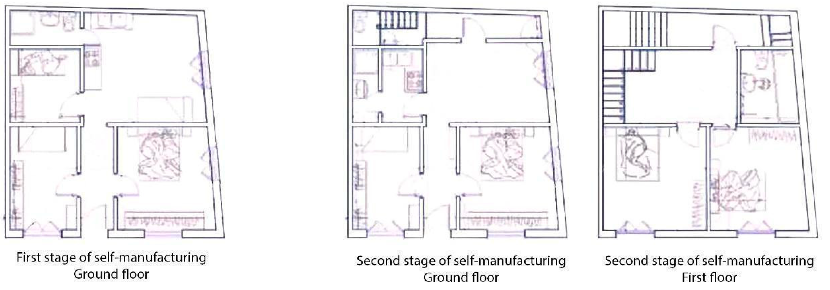 Buildings 13 01159 g007