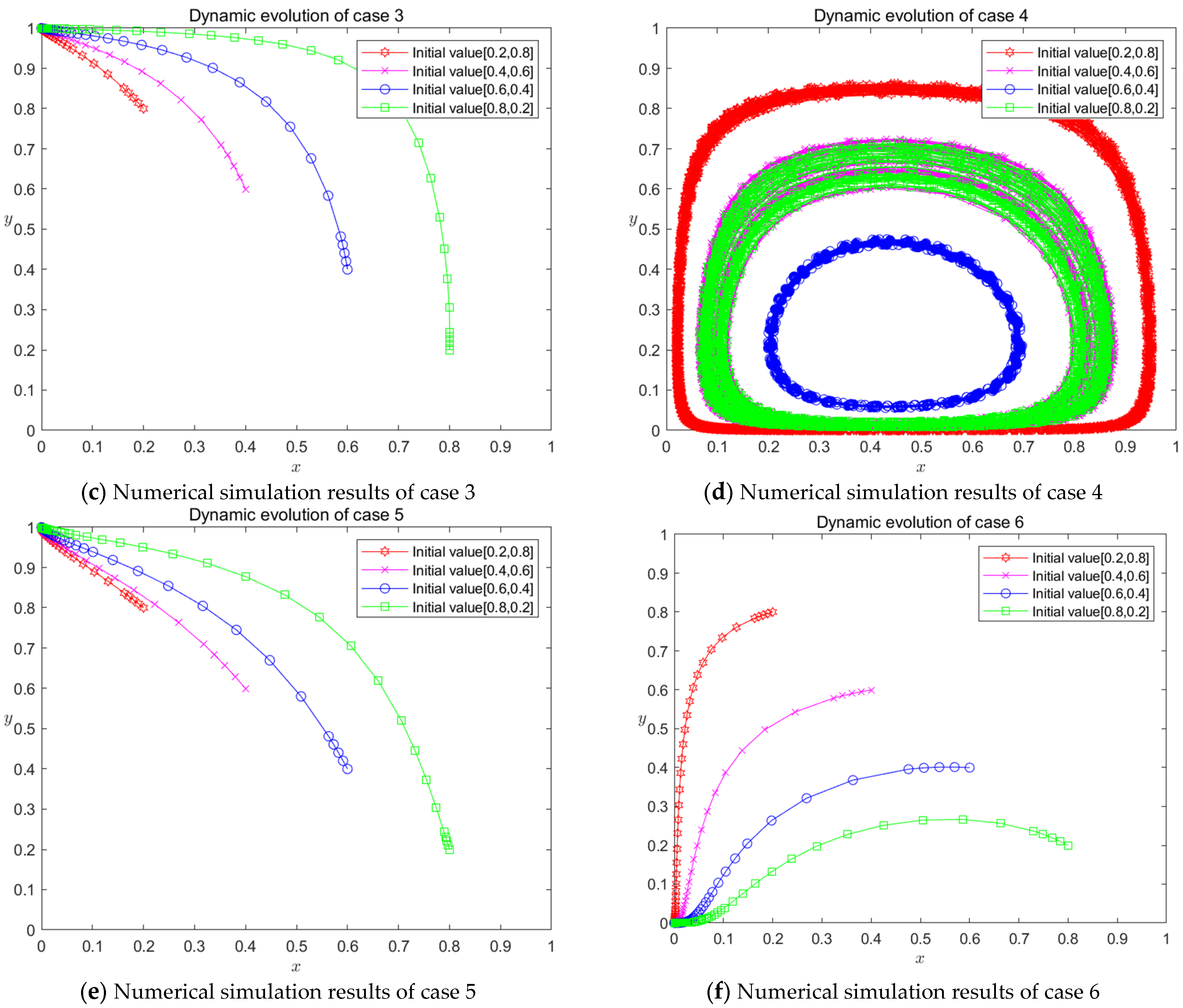 Buildings 13 01162 g001b Buildings 13 01162 g001b