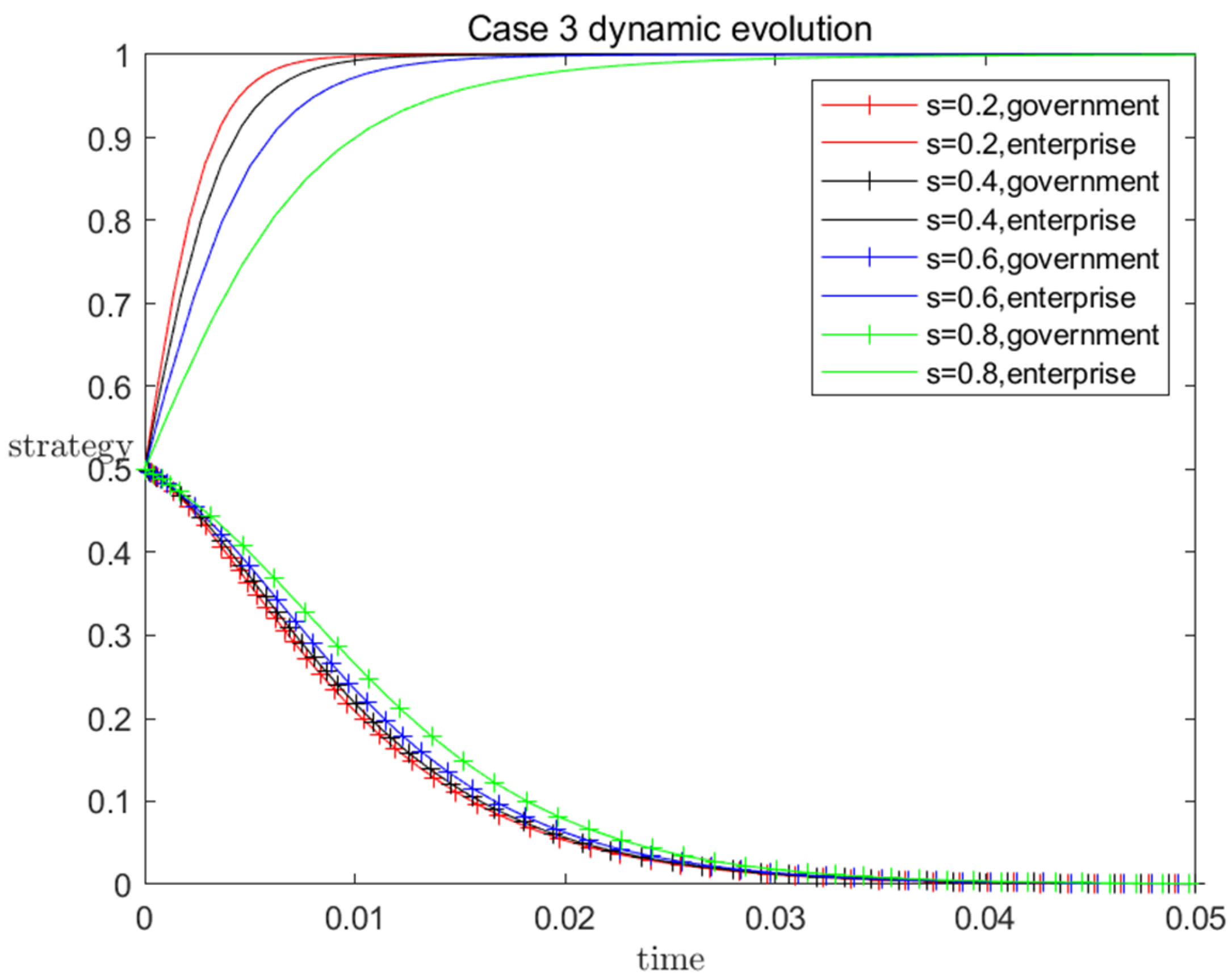 Buildings 13 01162 g002 Buildings 13 01162 g002