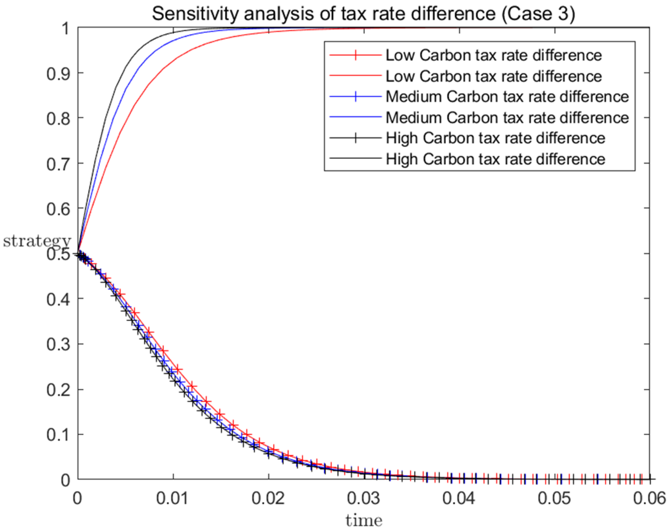 Buildings 13 01162 g004 Buildings 13 01162 g004