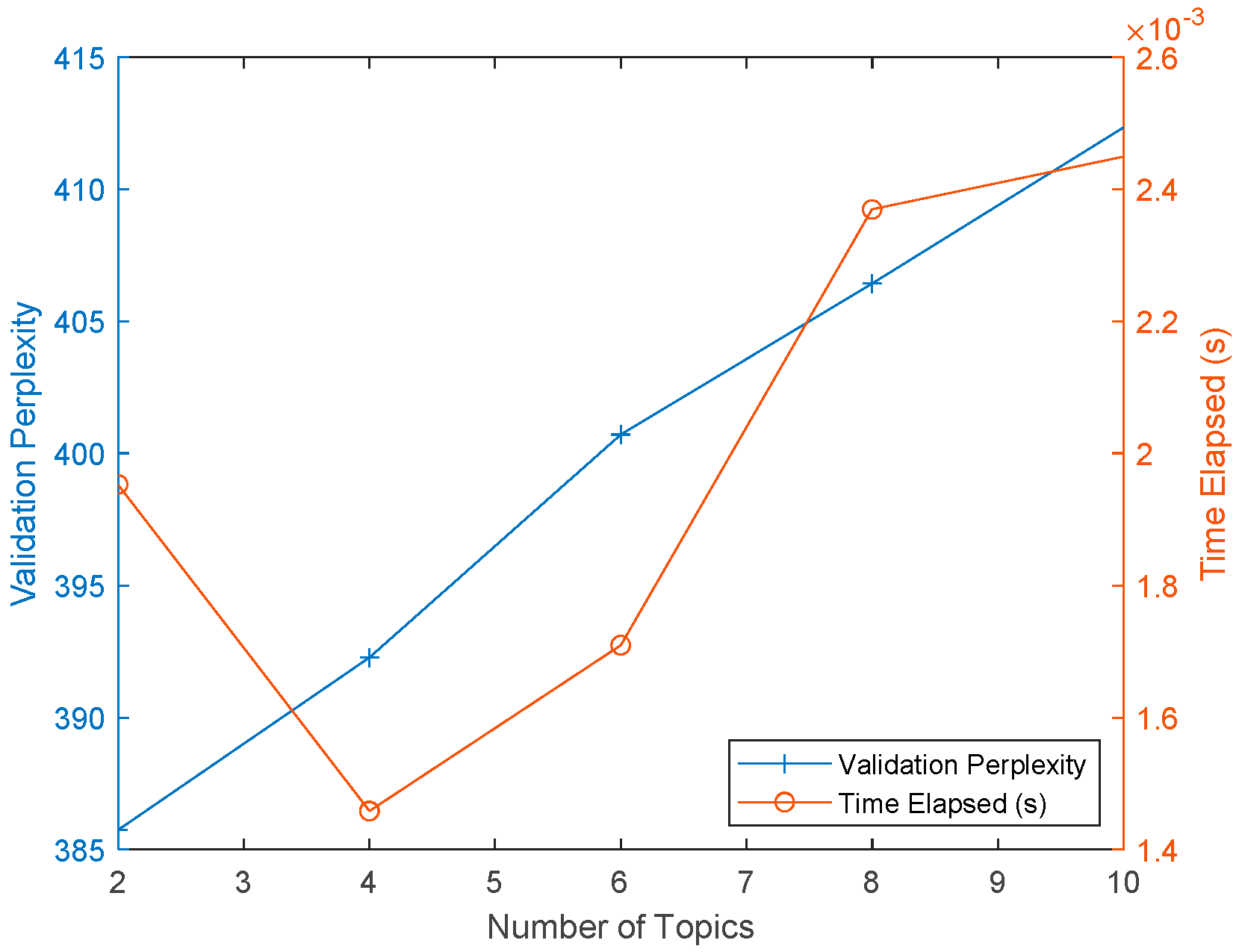 Buildings 13 01164 g003