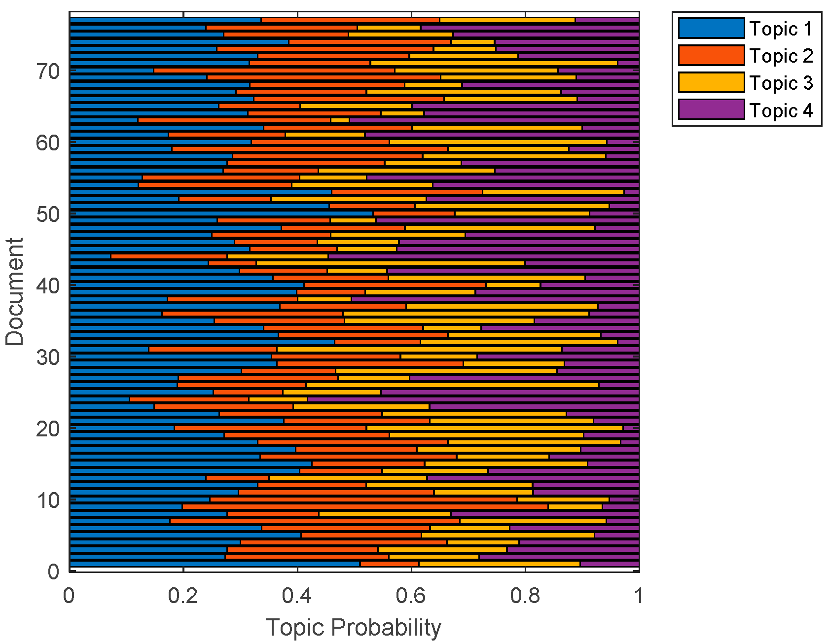Buildings 13 01164 g005