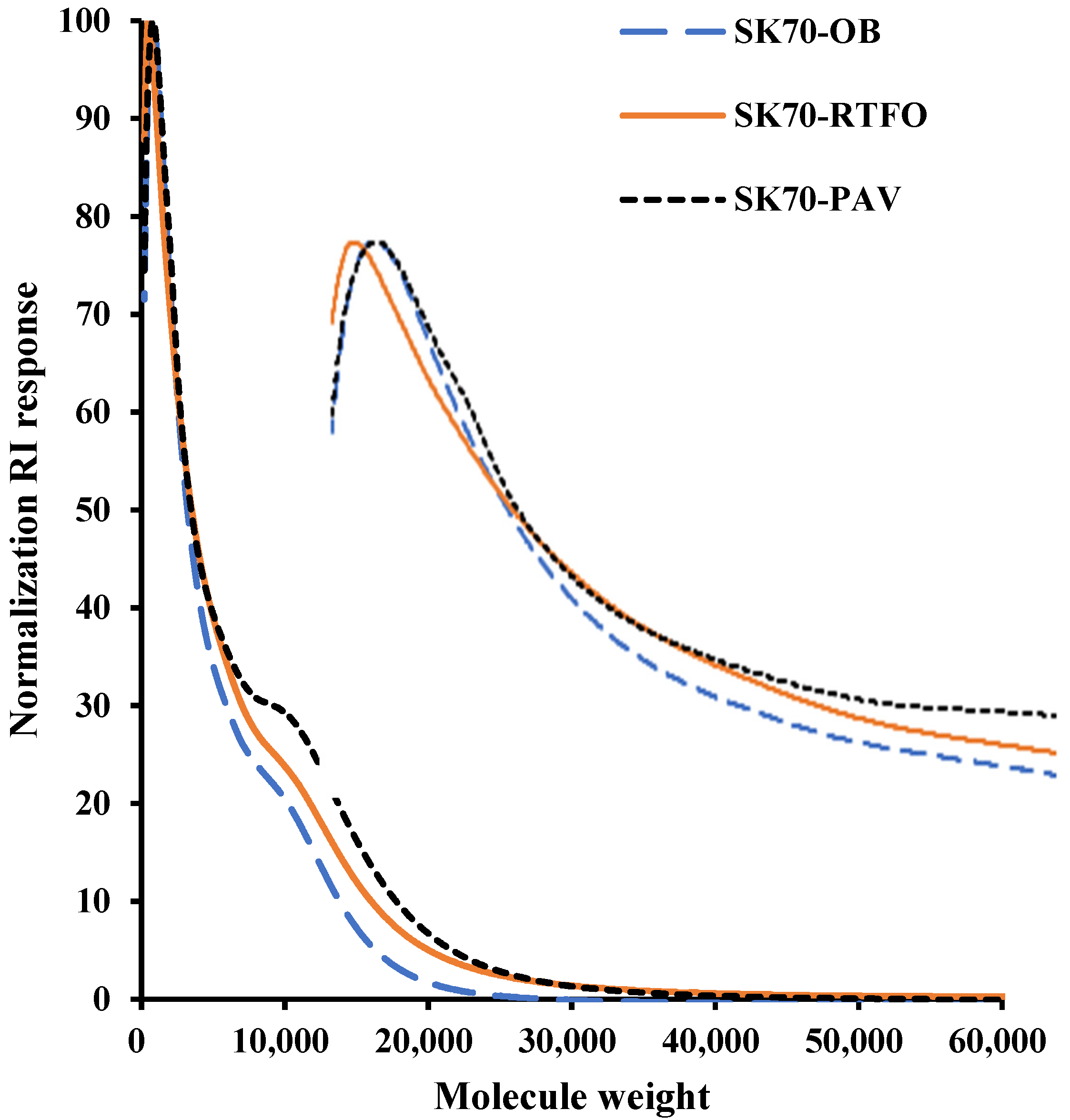 Buildings 13 01165 g001 550