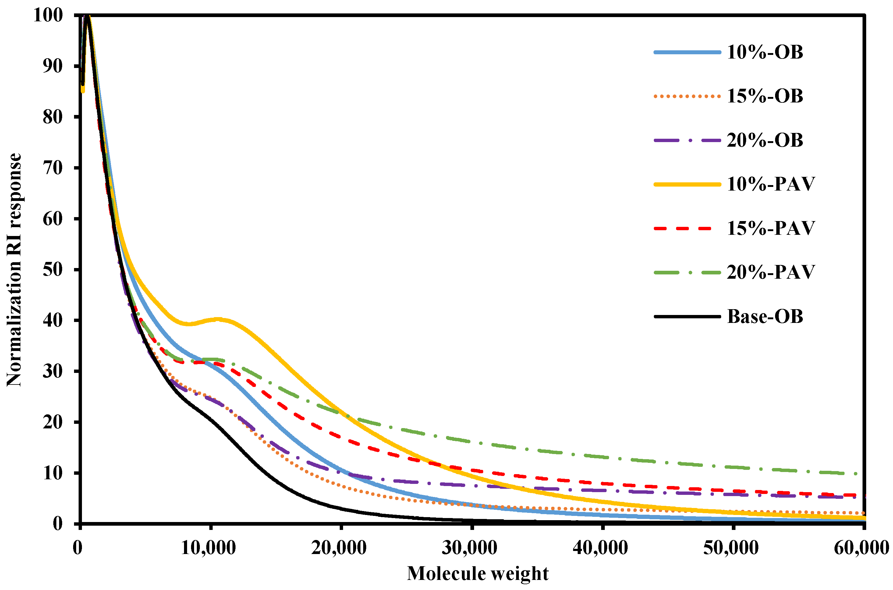 Buildings 13 01165 g002 550