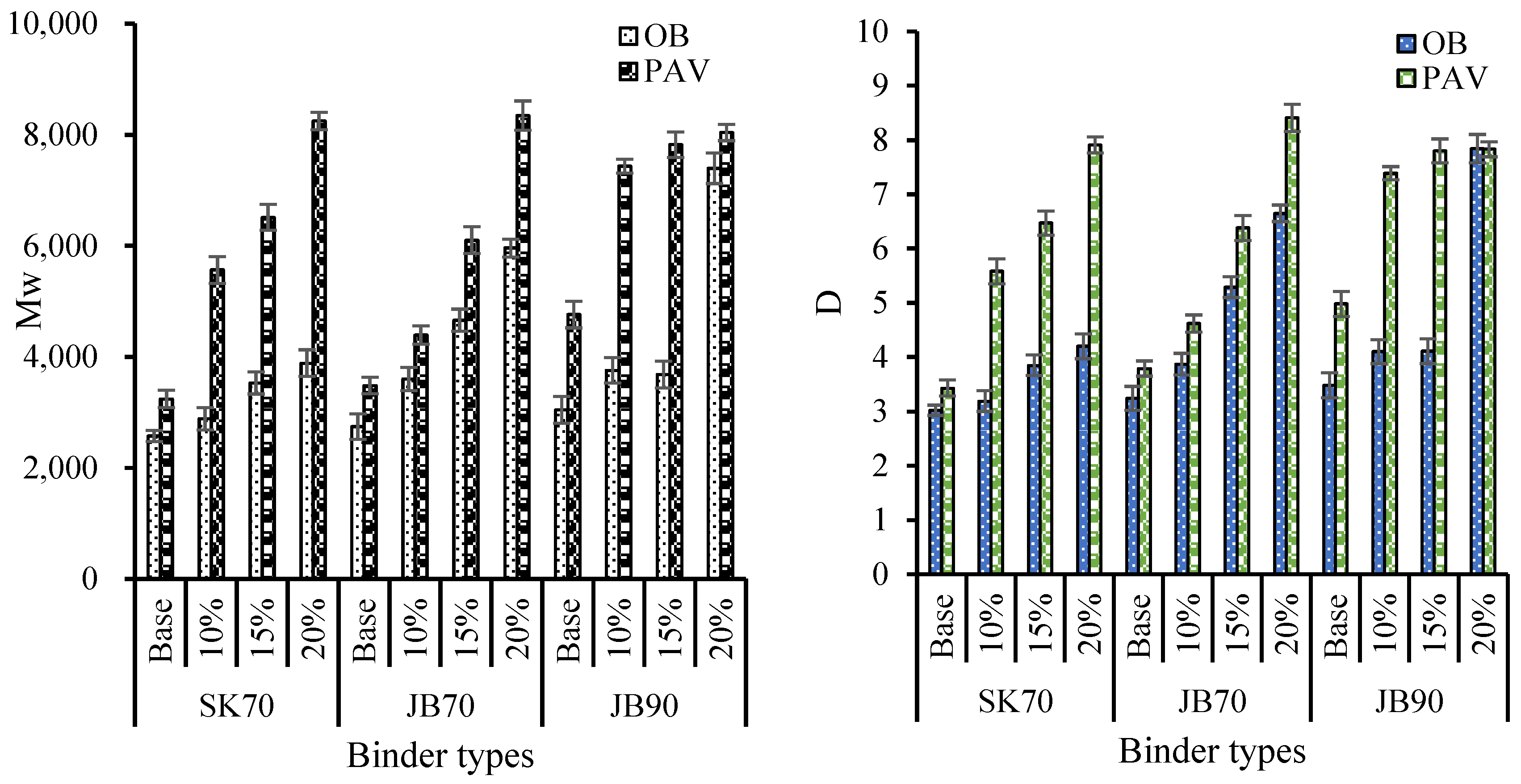 Buildings 13 01165 g003 550