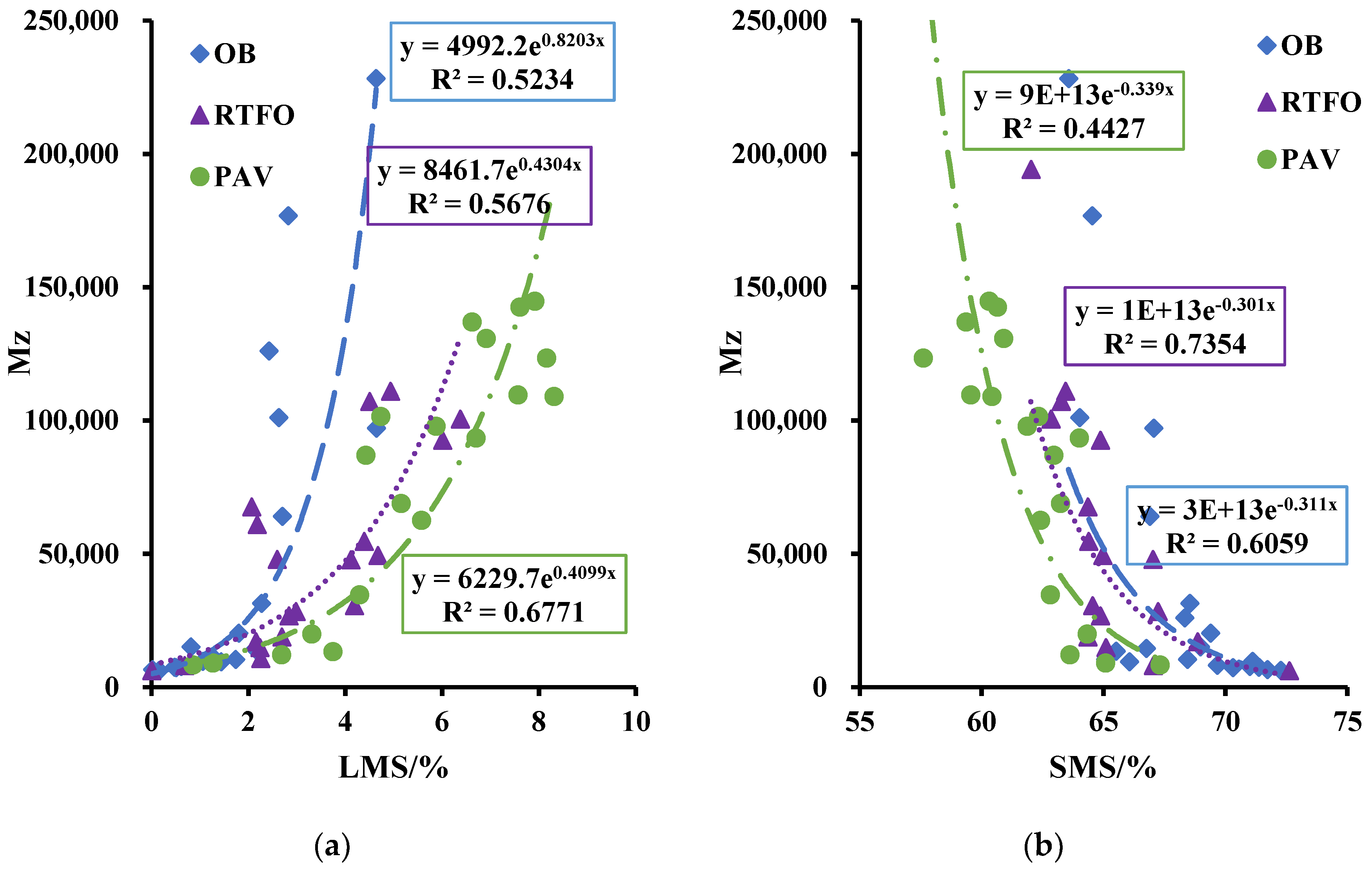 Buildings 13 01165 g008 550