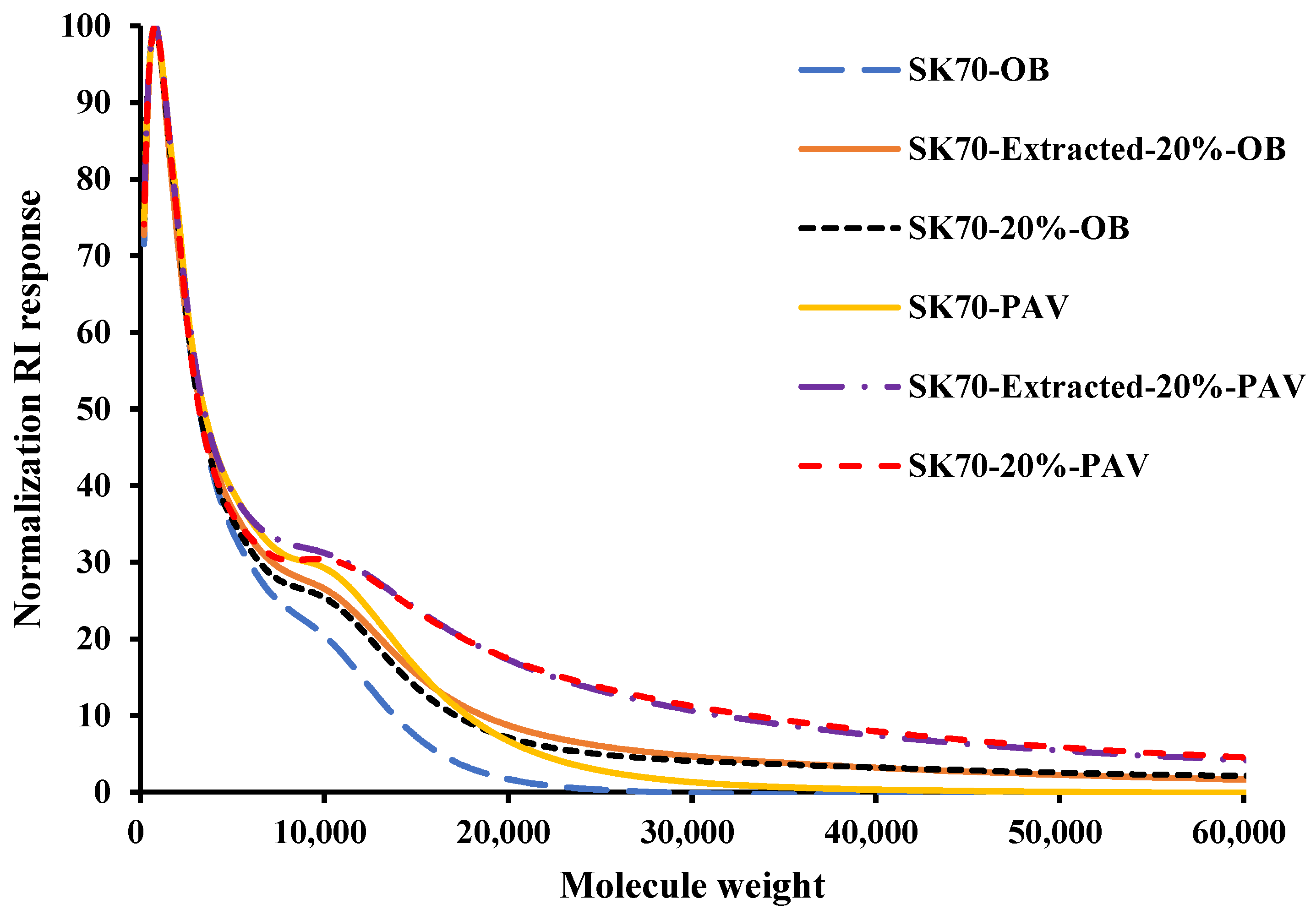 Buildings 13 01165 g009 550