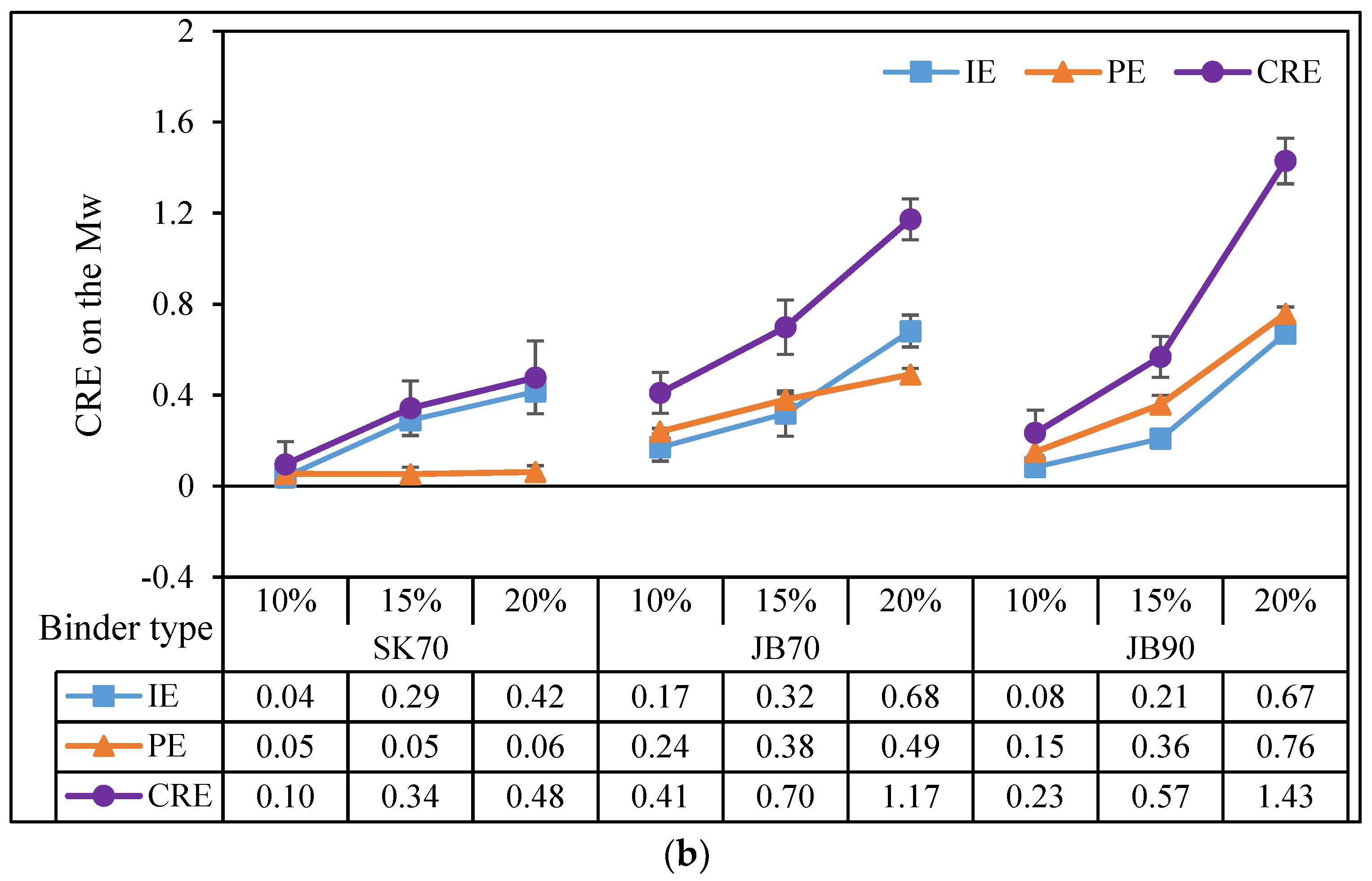 Buildings 13 01165 g010b 550