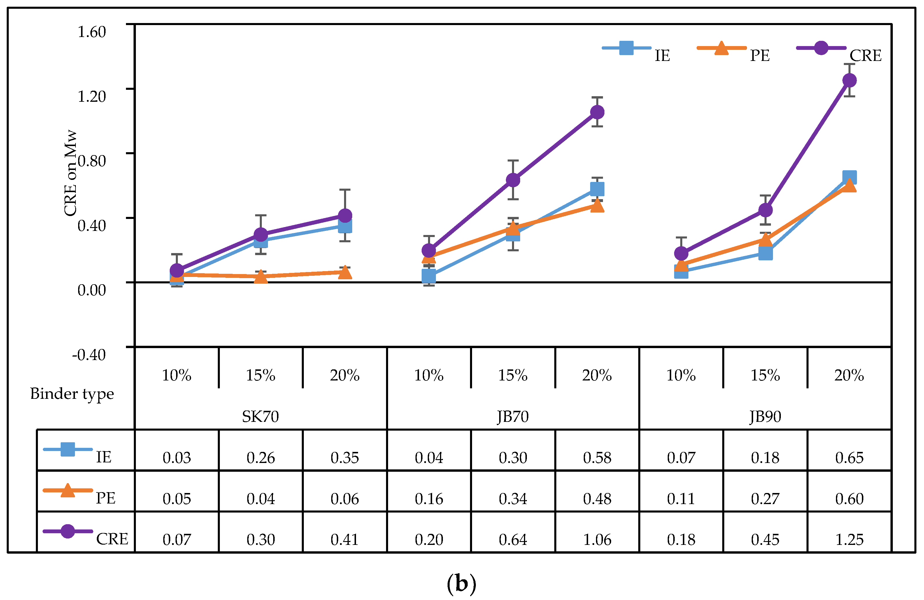 Buildings 13 01165 g011b 550